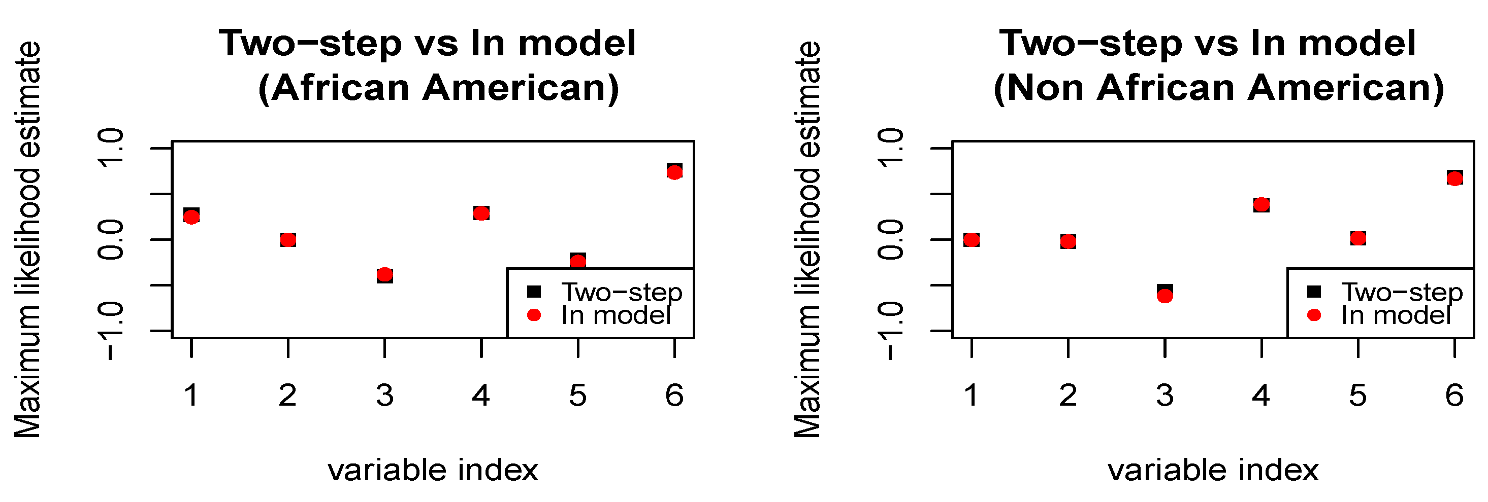 Entropy 26 00249 g004