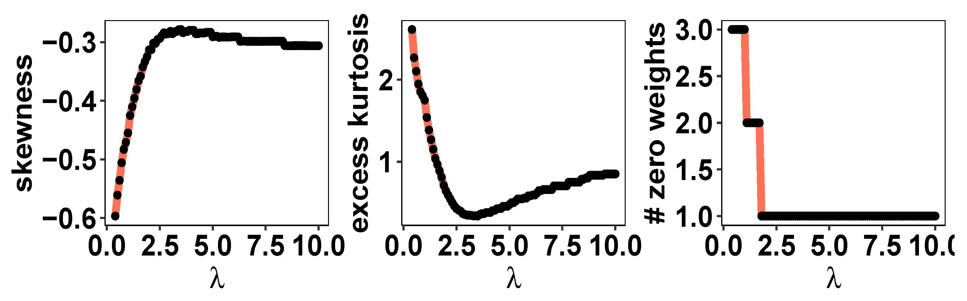 Entropy 26 00249 g005