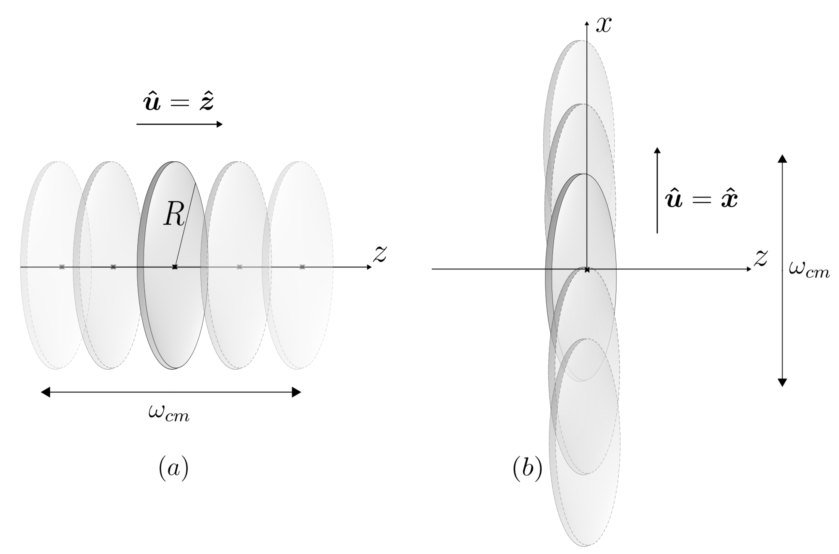 Entropy 26 00251 g001