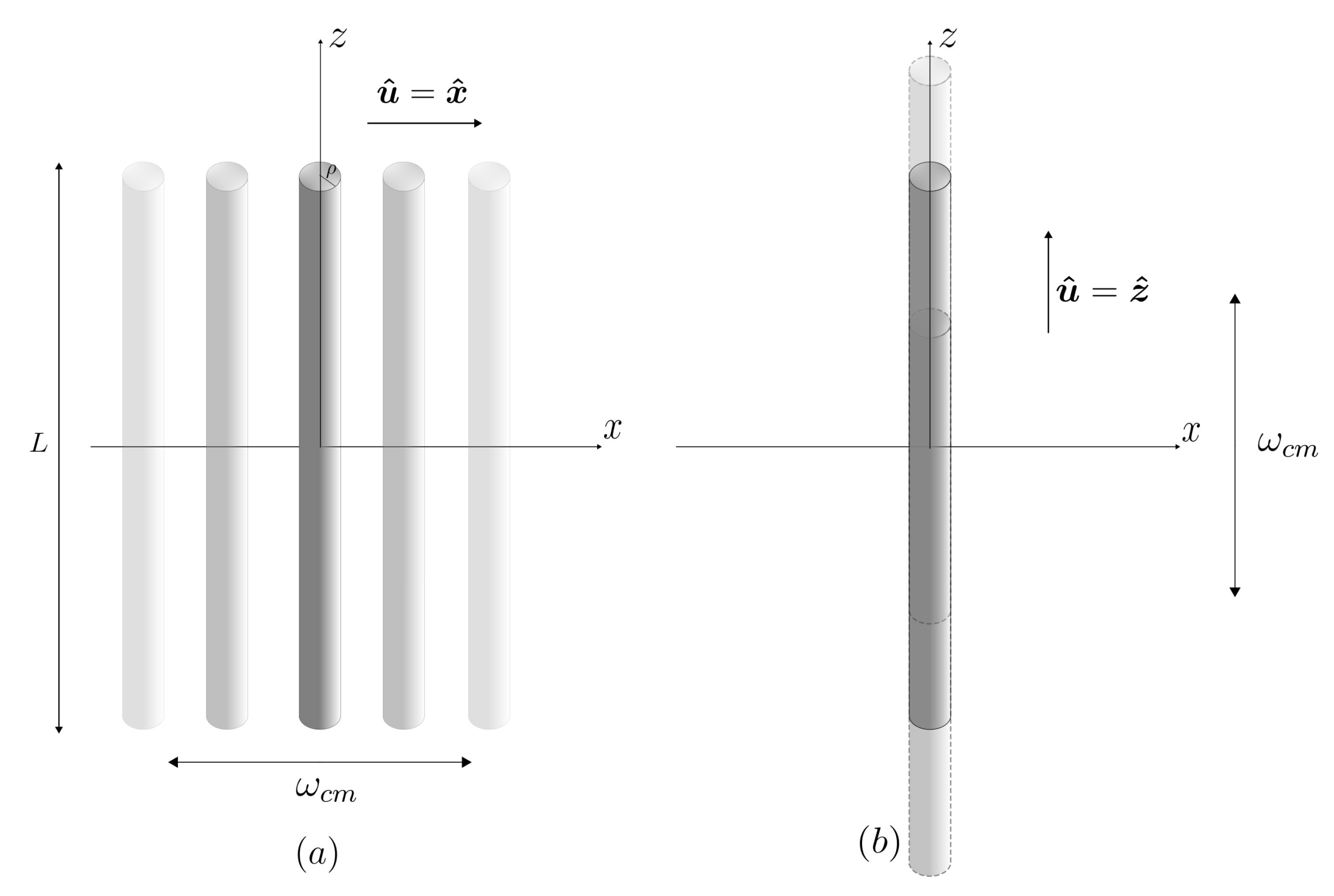 Entropy 26 00251 g005