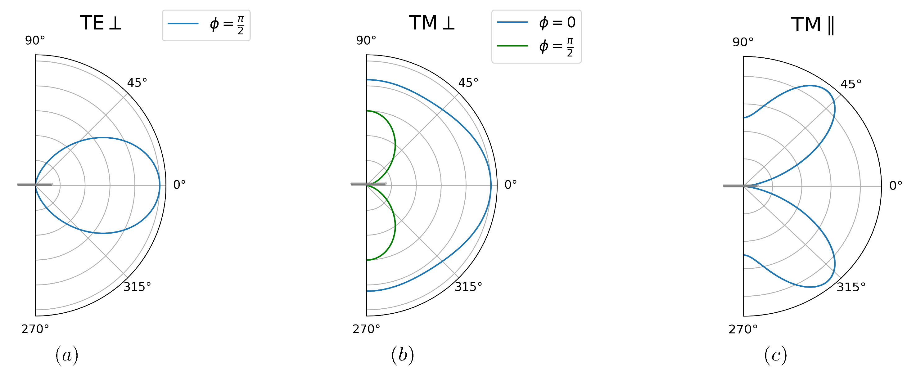 Entropy 26 00251 g006