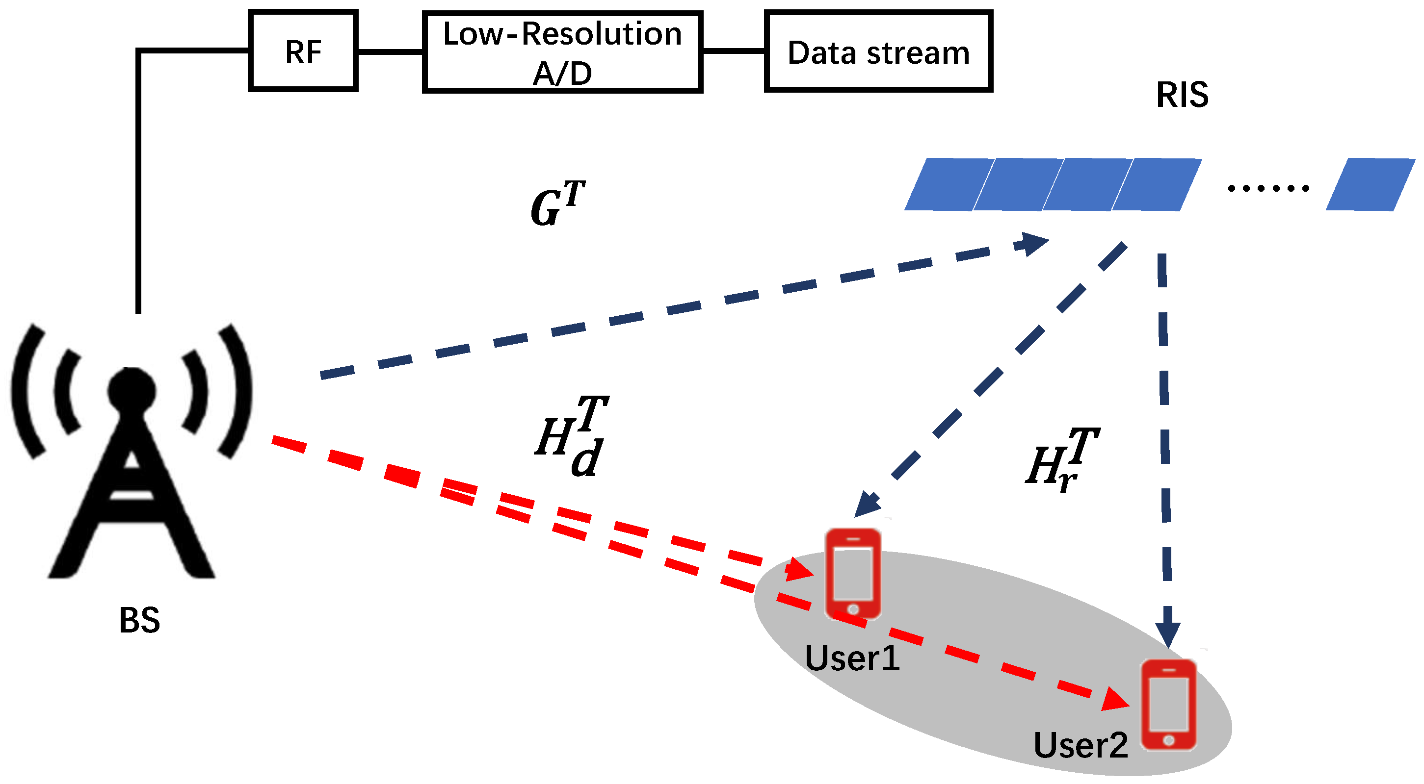 Entropy 26 00253 g001