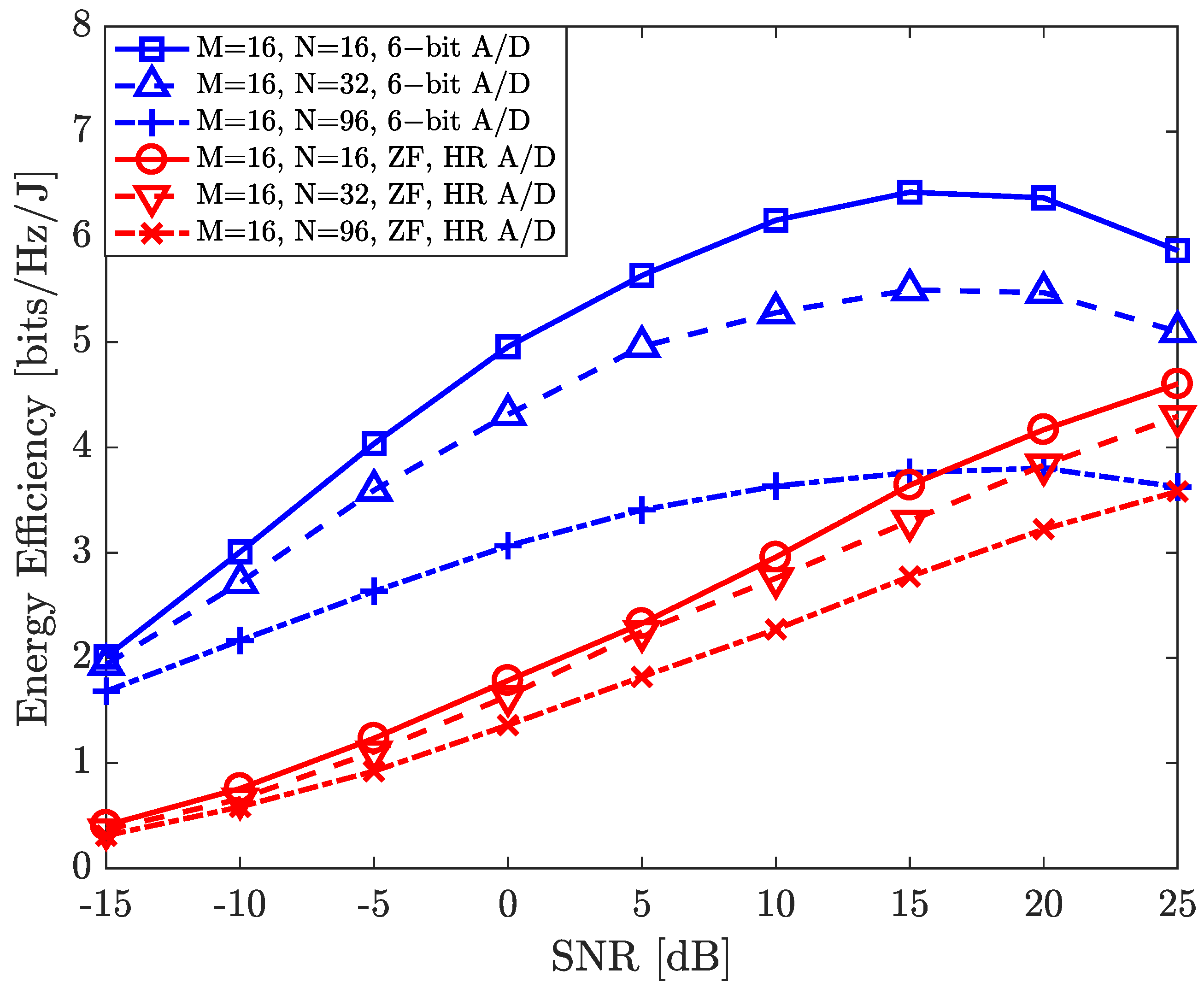 Entropy 26 00253 g004