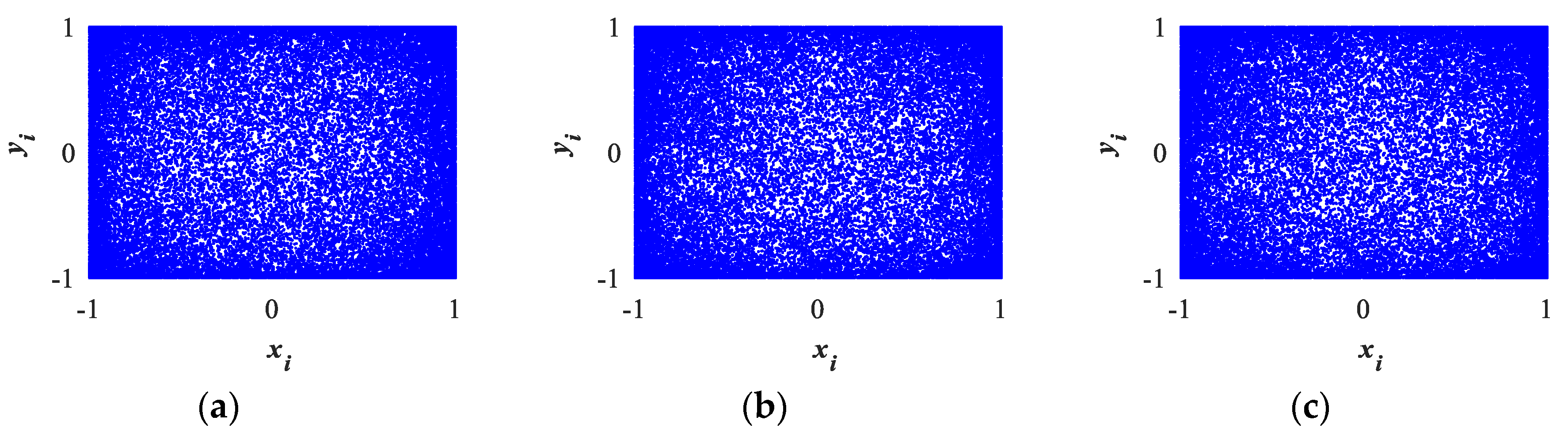 Entropy 26 00254 g002a