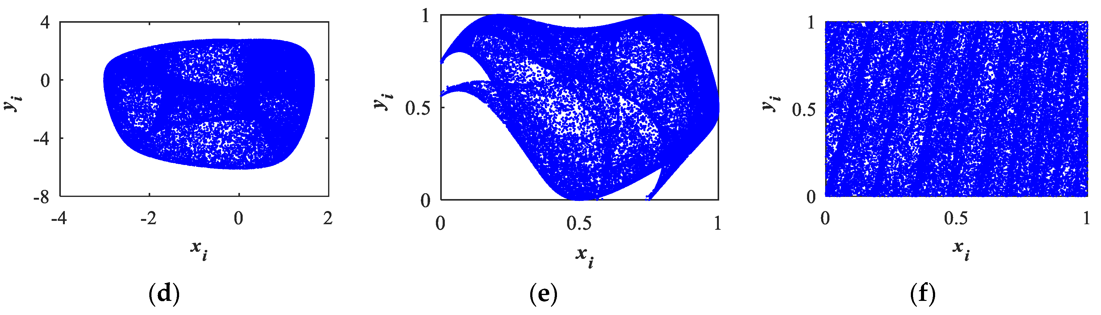 Entropy 26 00254 g002b