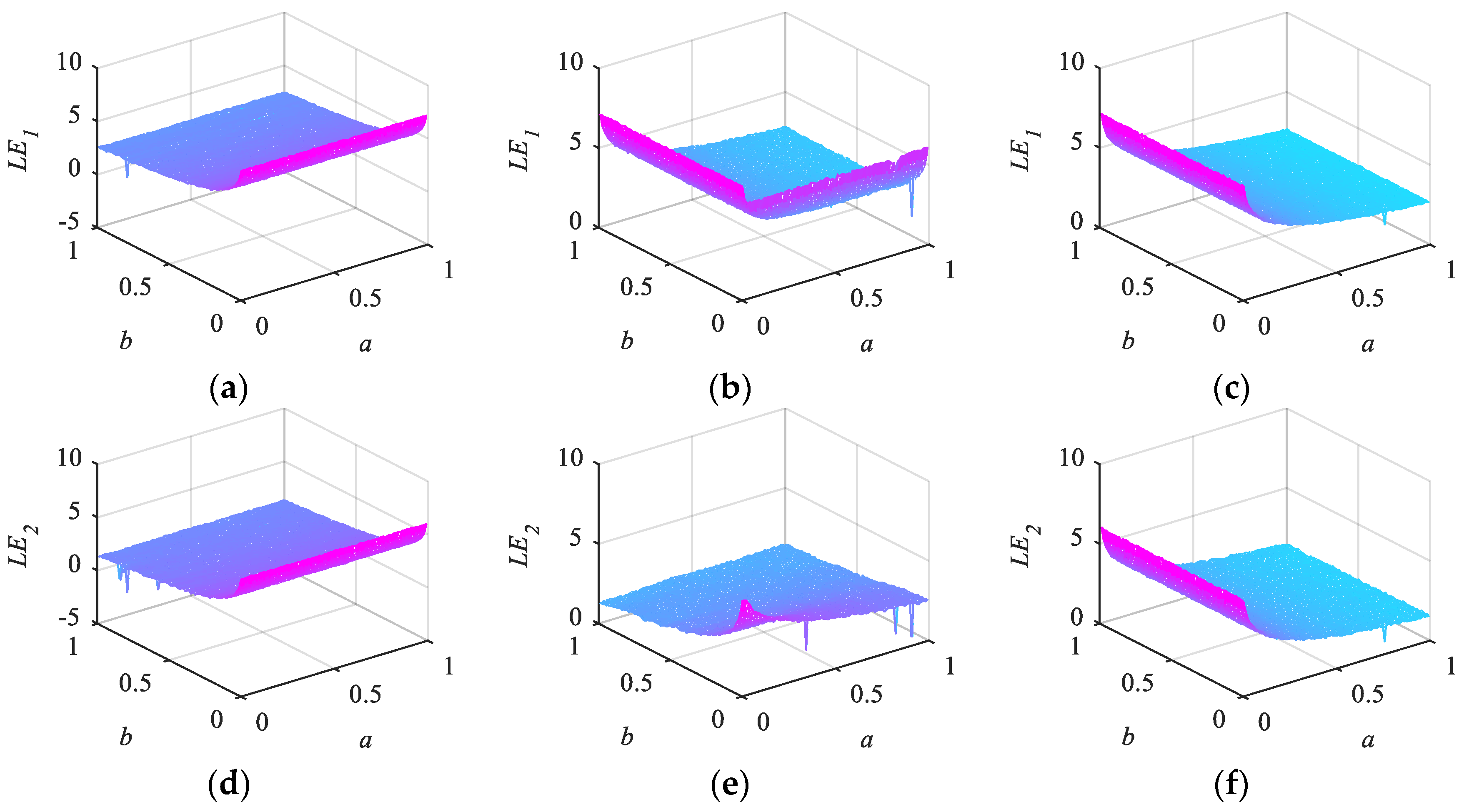 Entropy 26 00254 g004