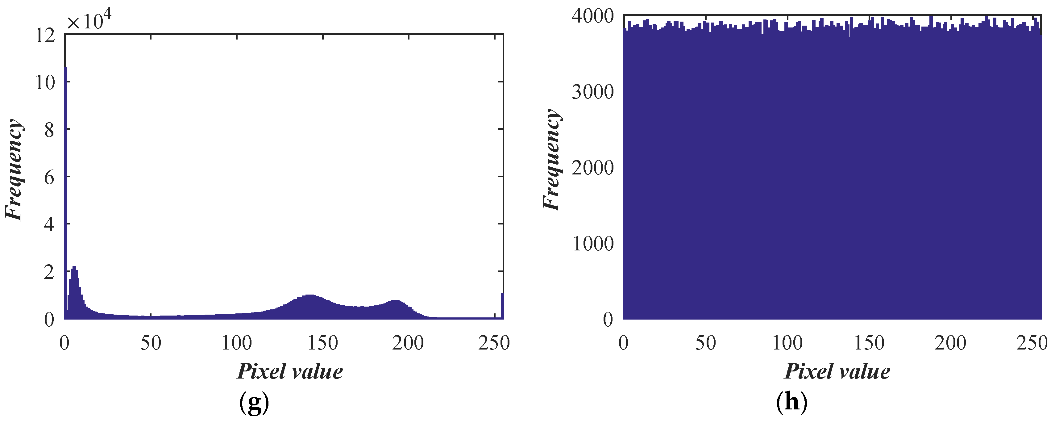 Entropy 26 00254 g011b