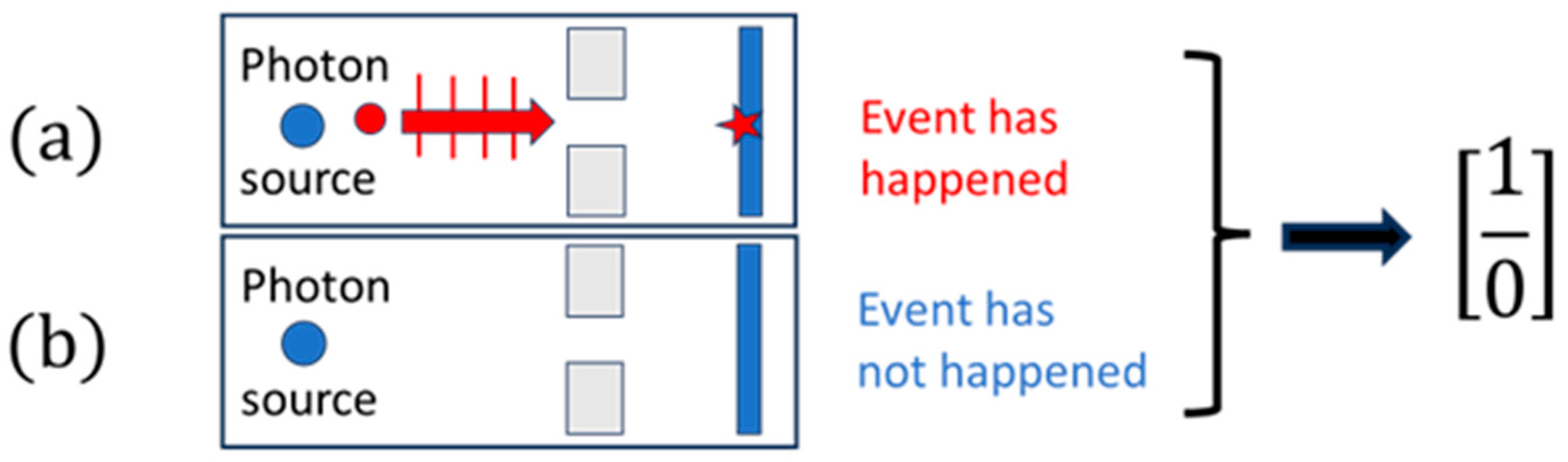 Entropy 26 00255 g004 Entropy 26 00255 g004