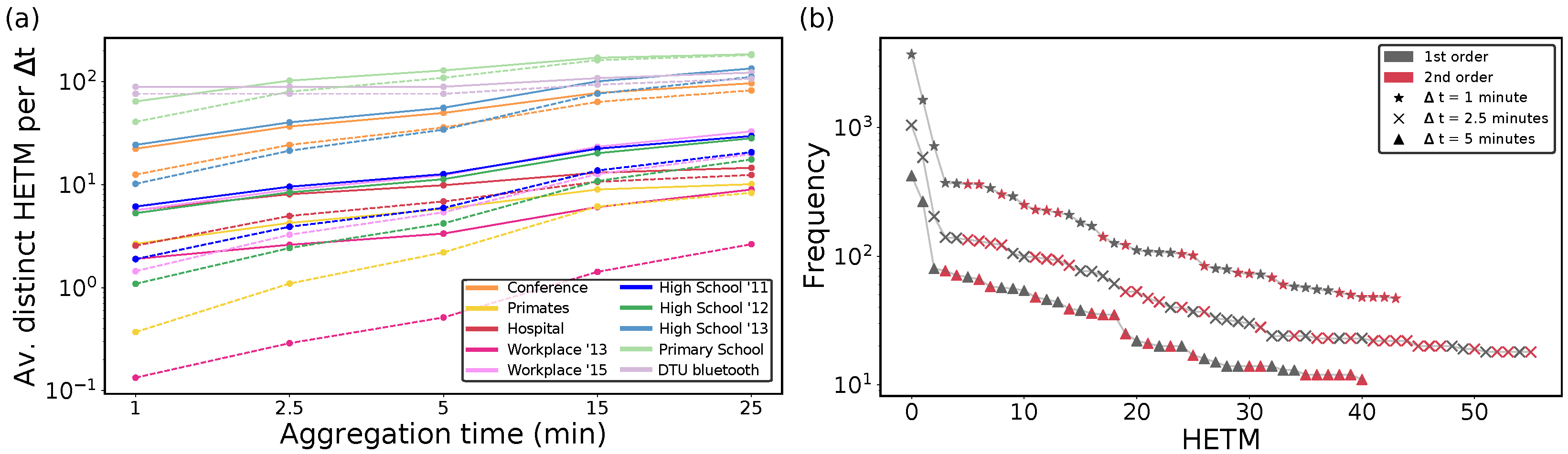 Entropy 26 00256 g002
