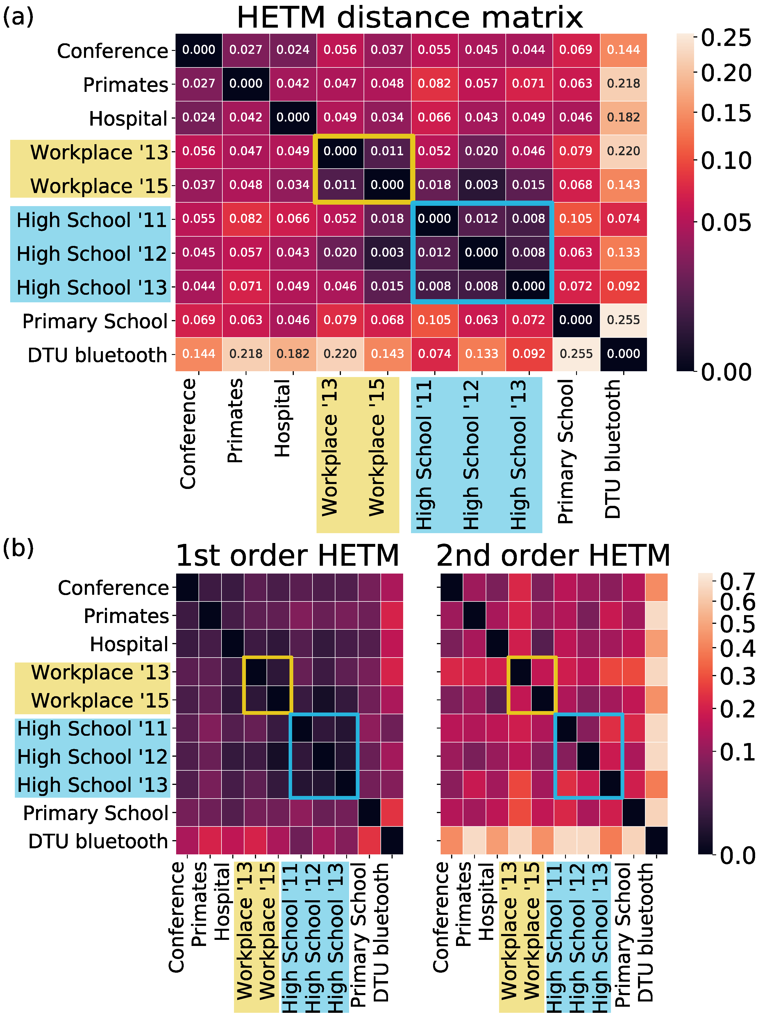 Entropy 26 00256 g003