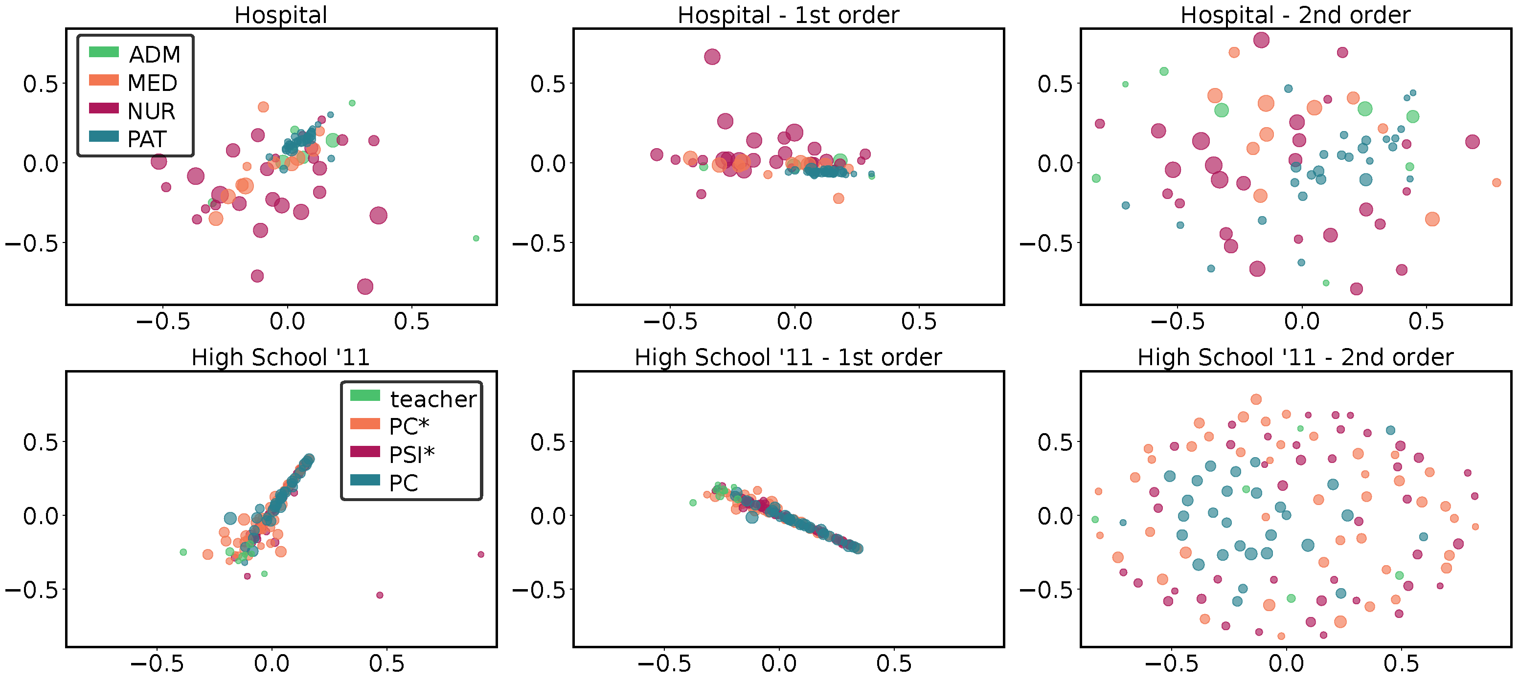 Entropy 26 00256 g004