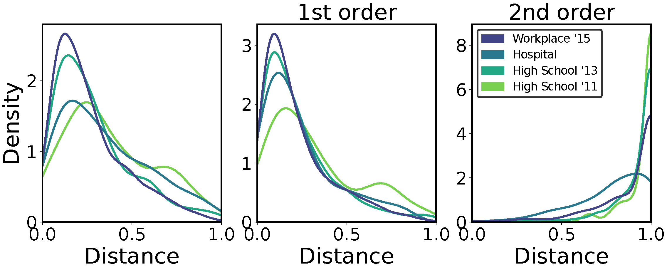 Entropy 26 00256 g006