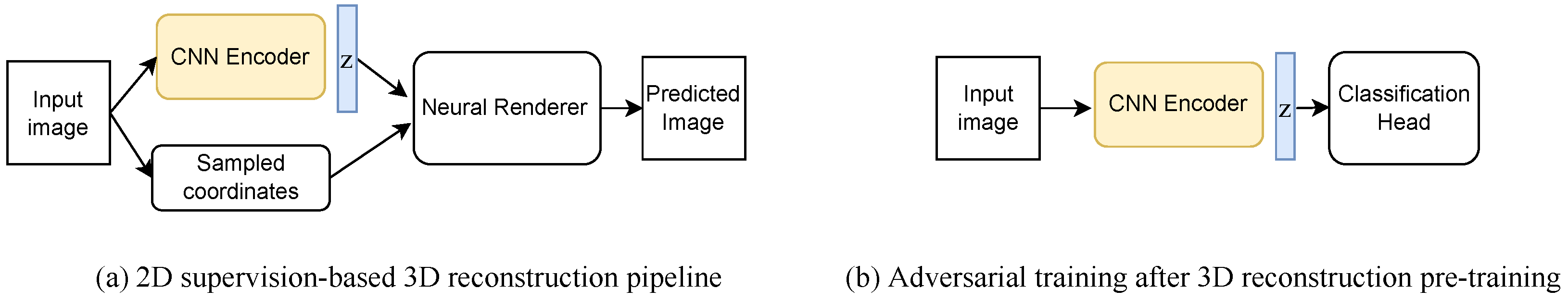 Entropy 26 00258 g001