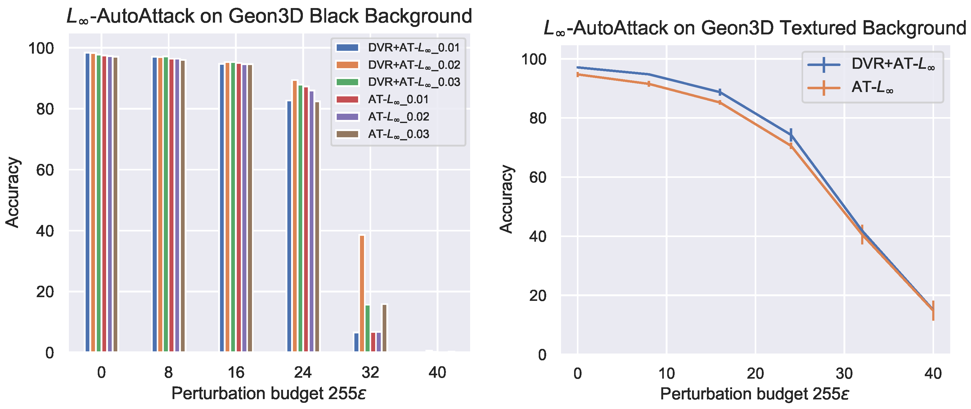 Entropy 26 00258 g004
