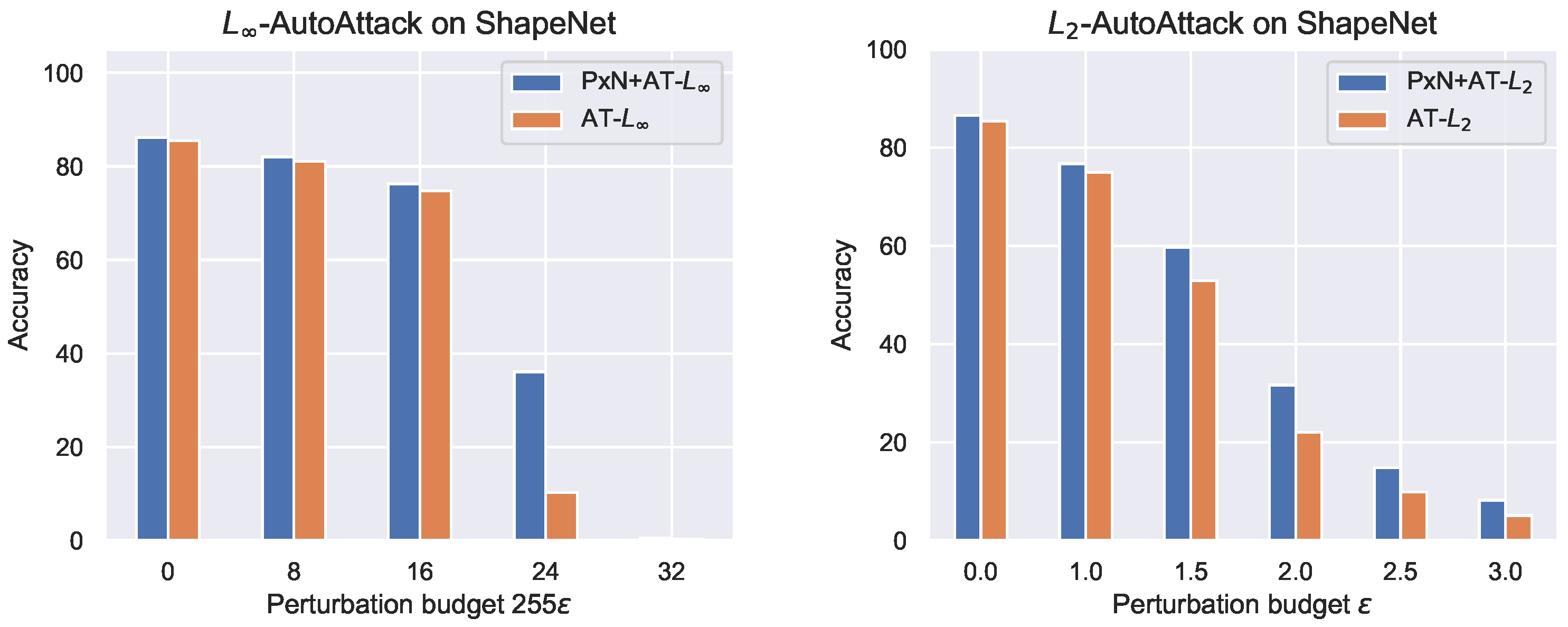 Entropy 26 00258 g006