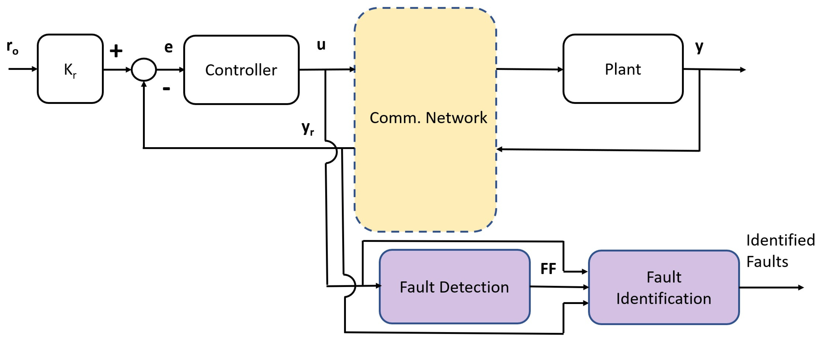 Entropy 26 00259 g001
