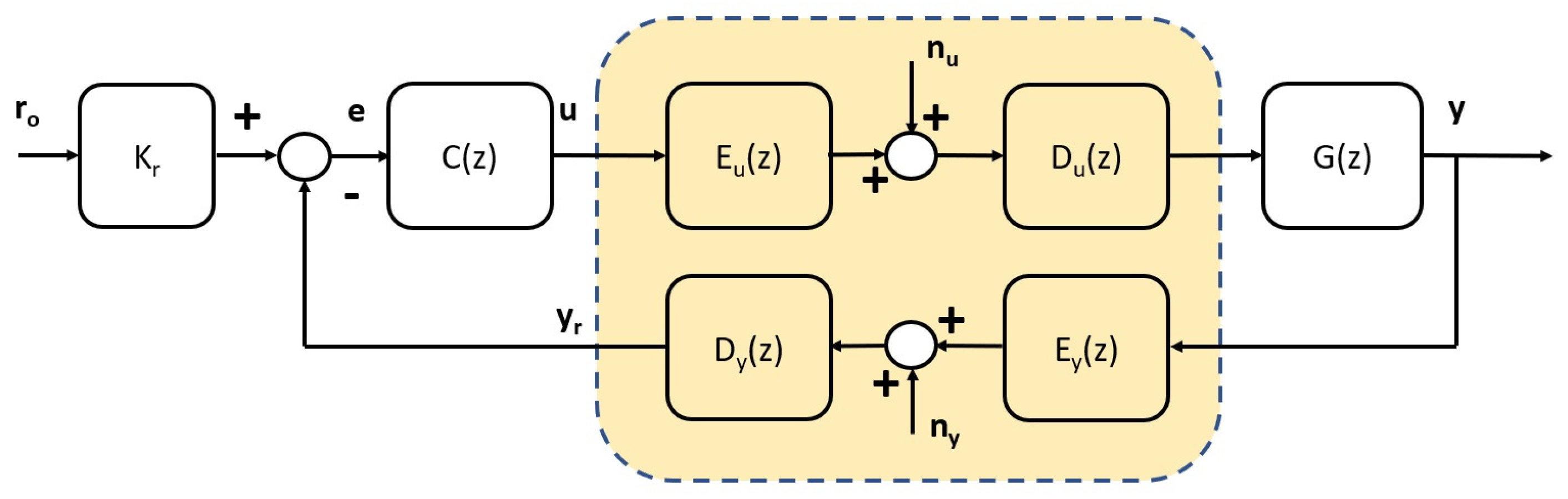 Entropy 26 00259 g002