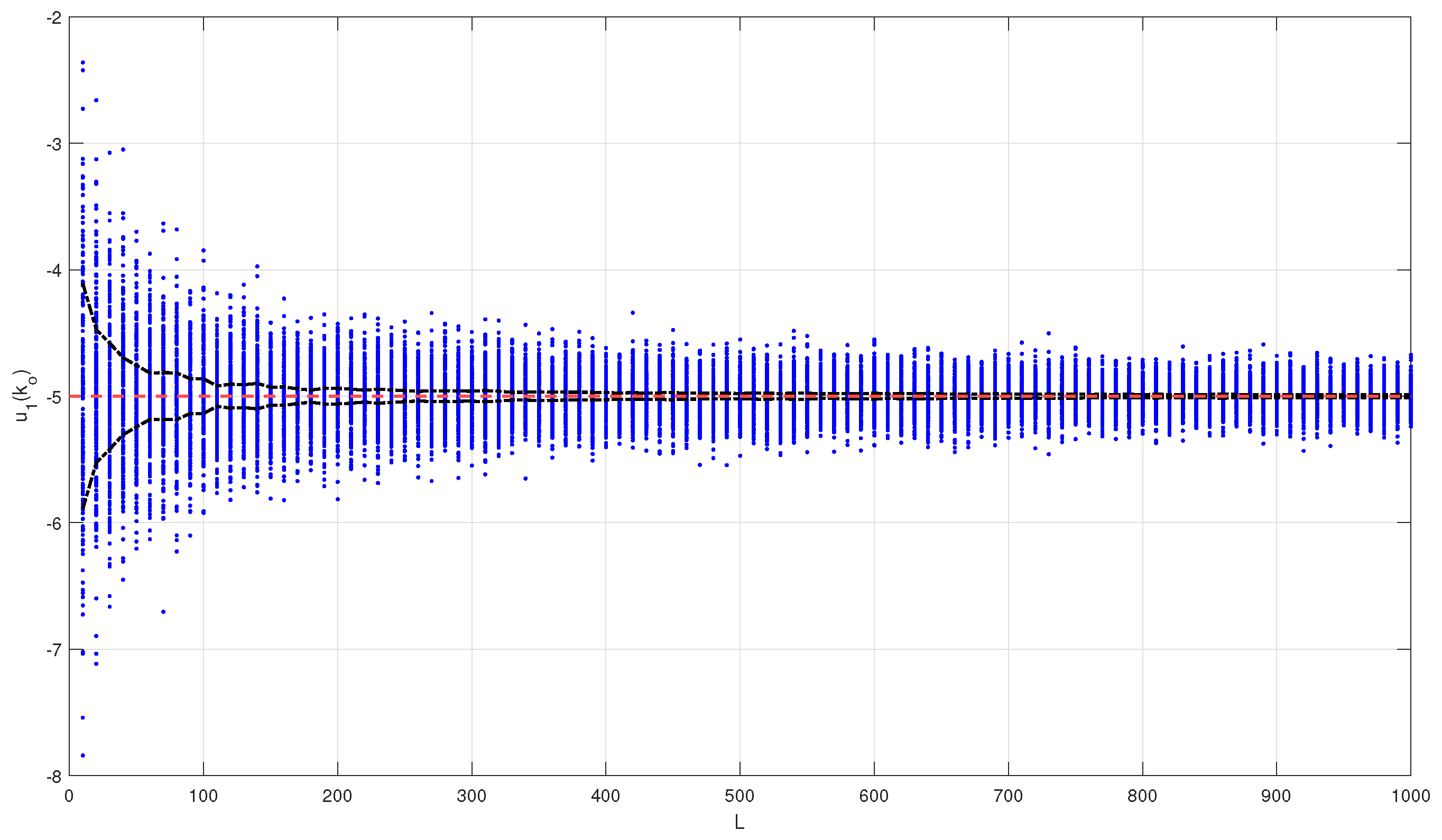Entropy 26 00259 g003