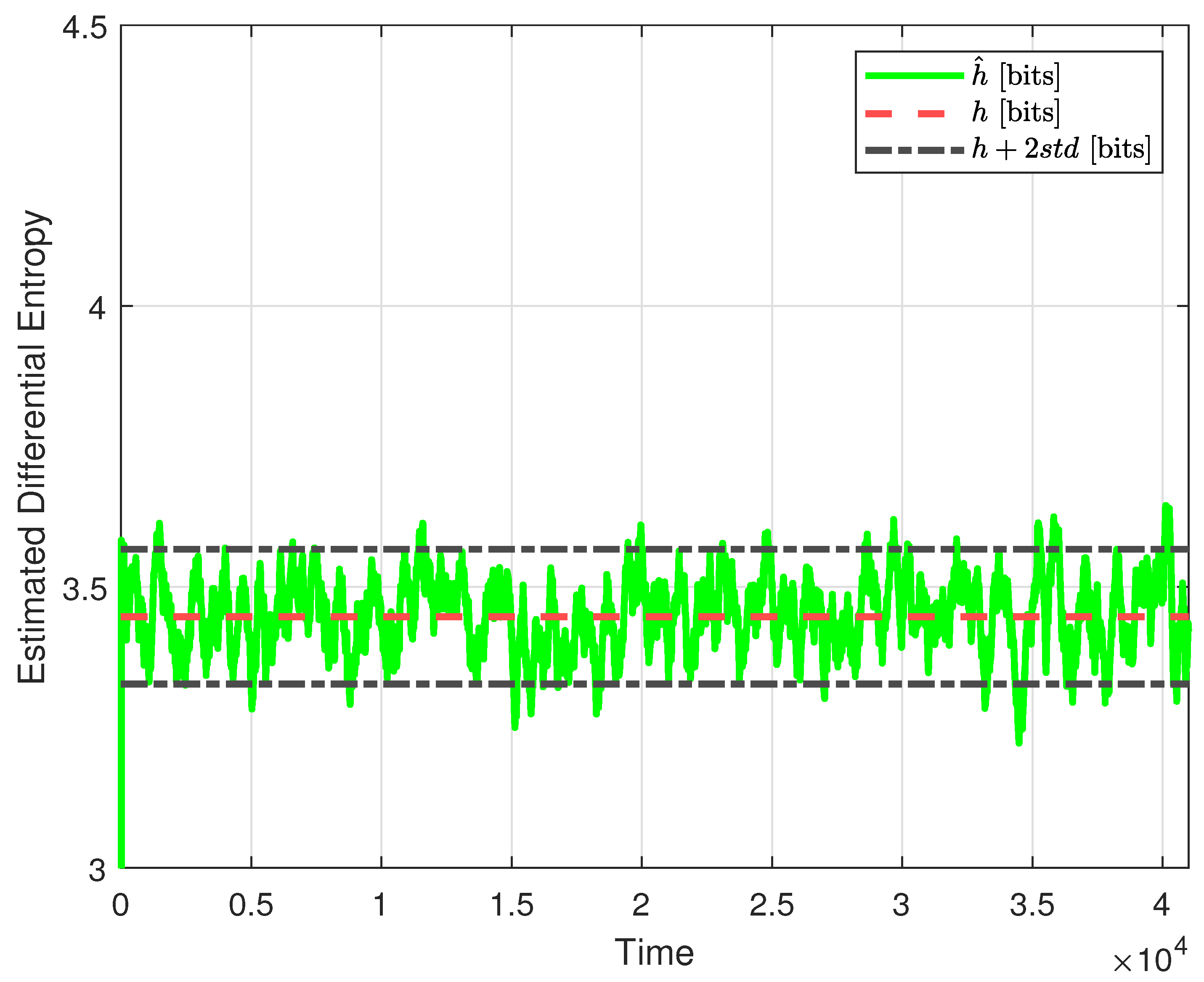 Entropy 26 00259 g004