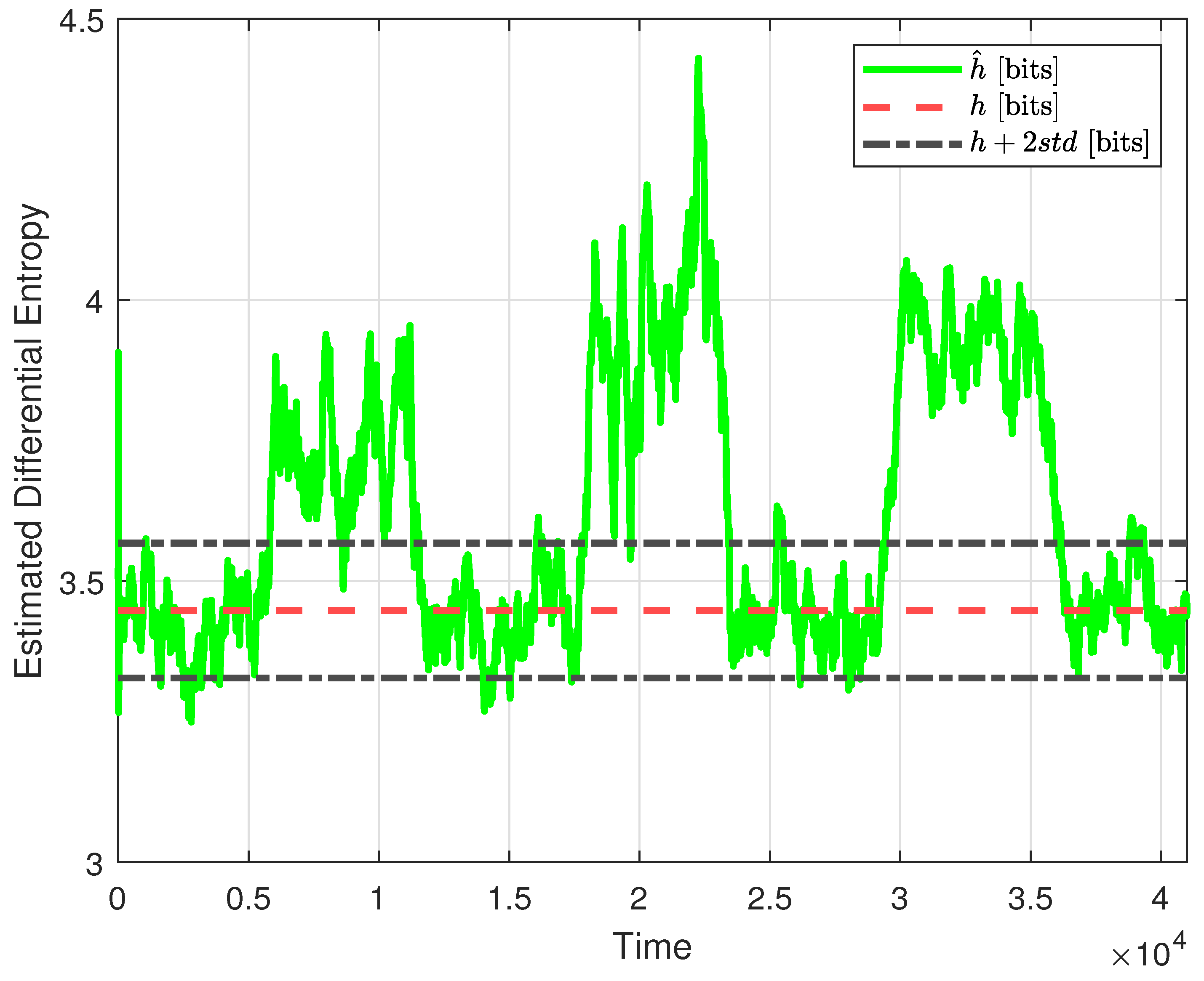 Entropy 26 00259 g005