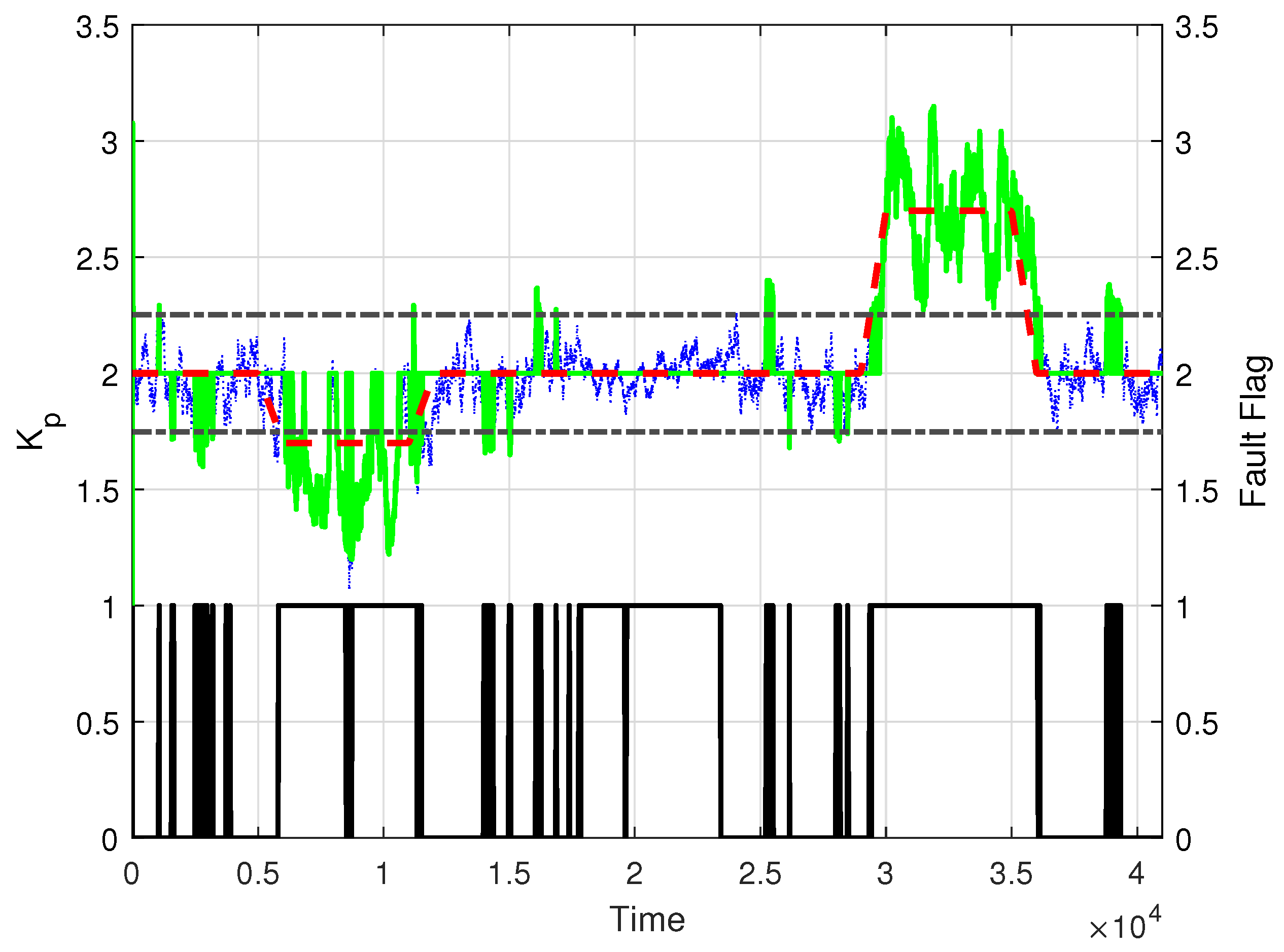 Entropy 26 00259 g006