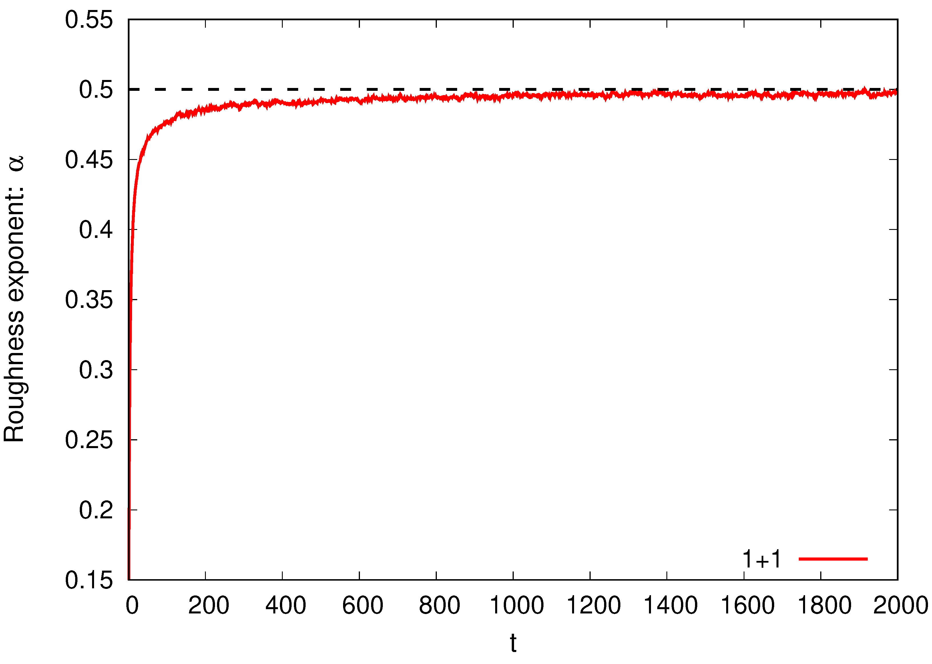Entropy 26 00260 g001 Entropy 26 00260 g001