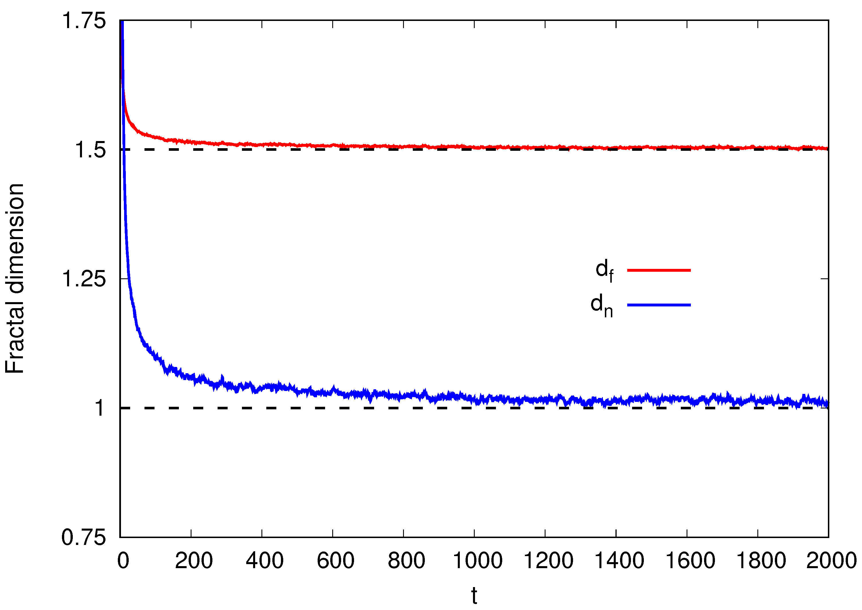 Entropy 26 00260 g002 Entropy 26 00260 g002