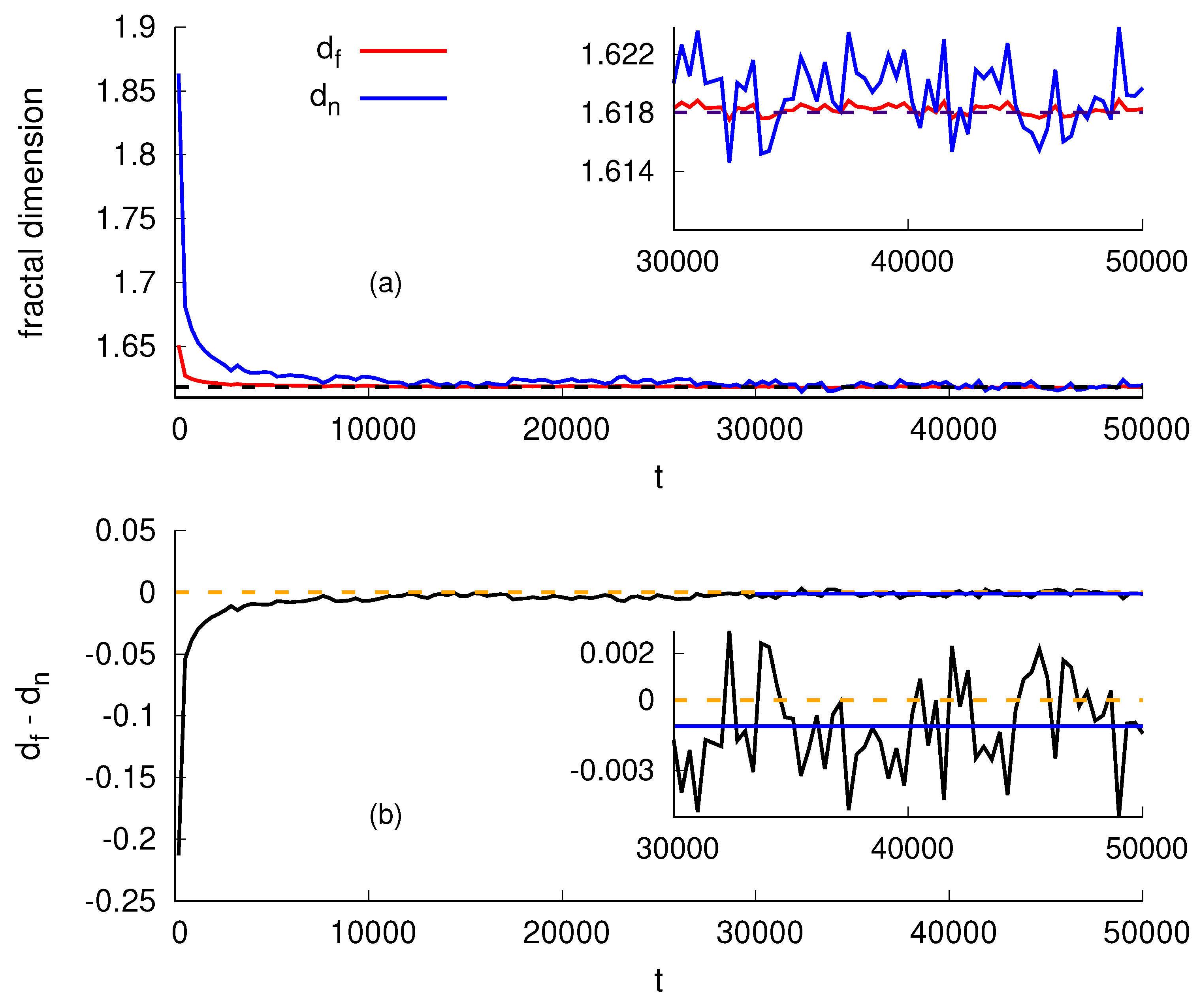 Entropy 26 00260 g003 Entropy 26 00260 g003