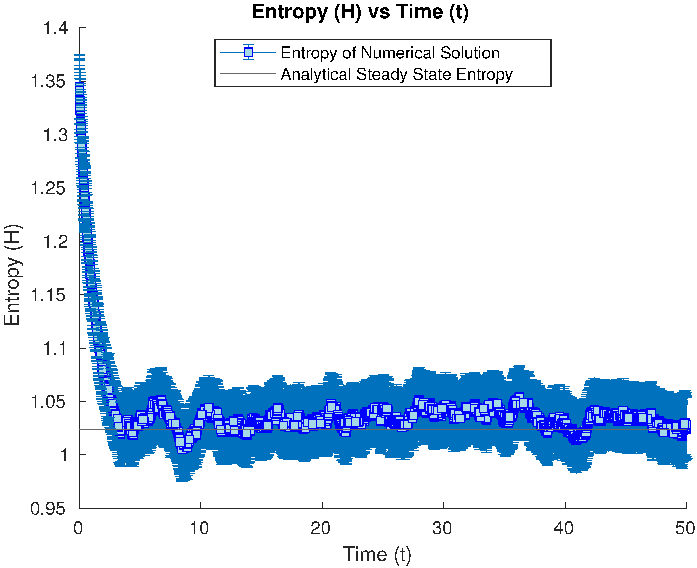 Entropy 26 00263 g004