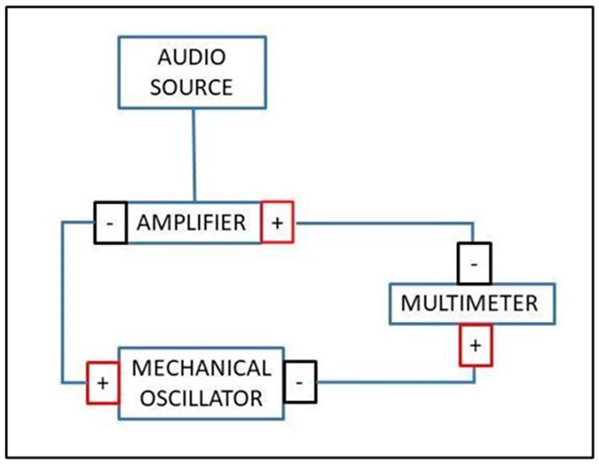 Entropy 26 00264 g001 Entropy 26 00264 g001