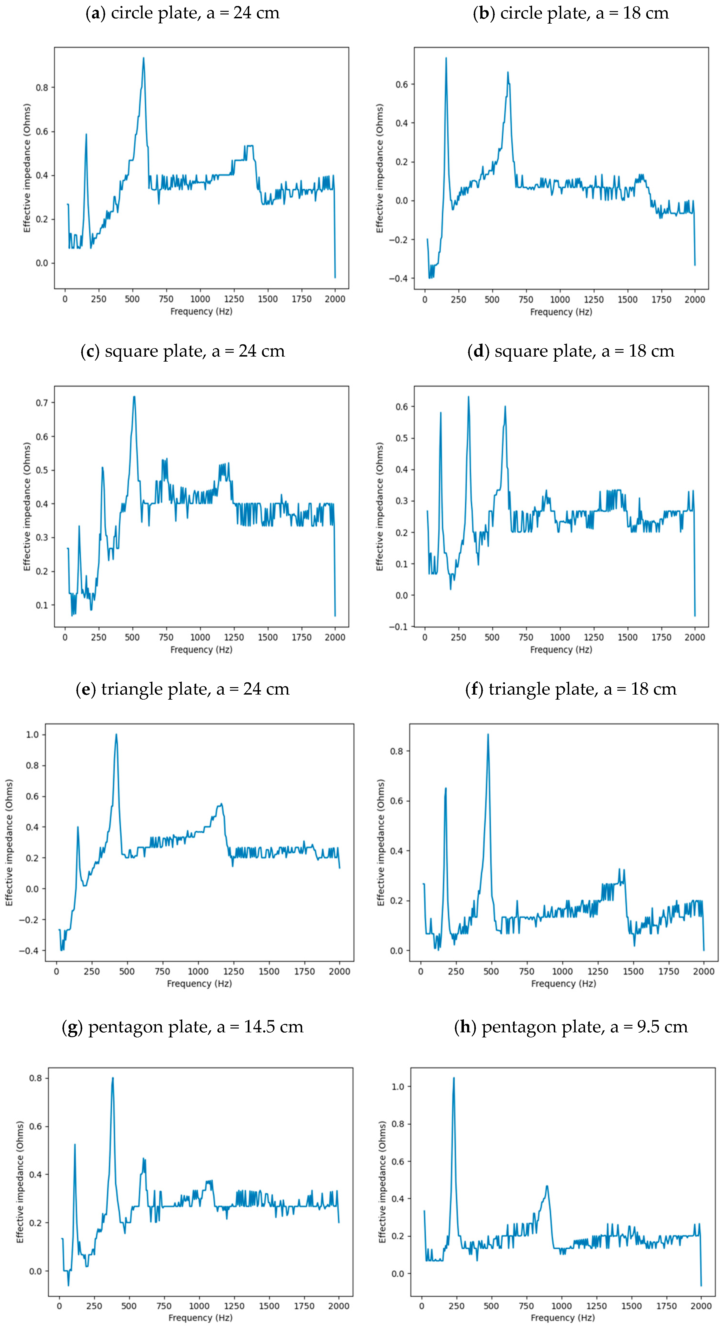 Entropy 26 00264 g002a Entropy 26 00264 g002a