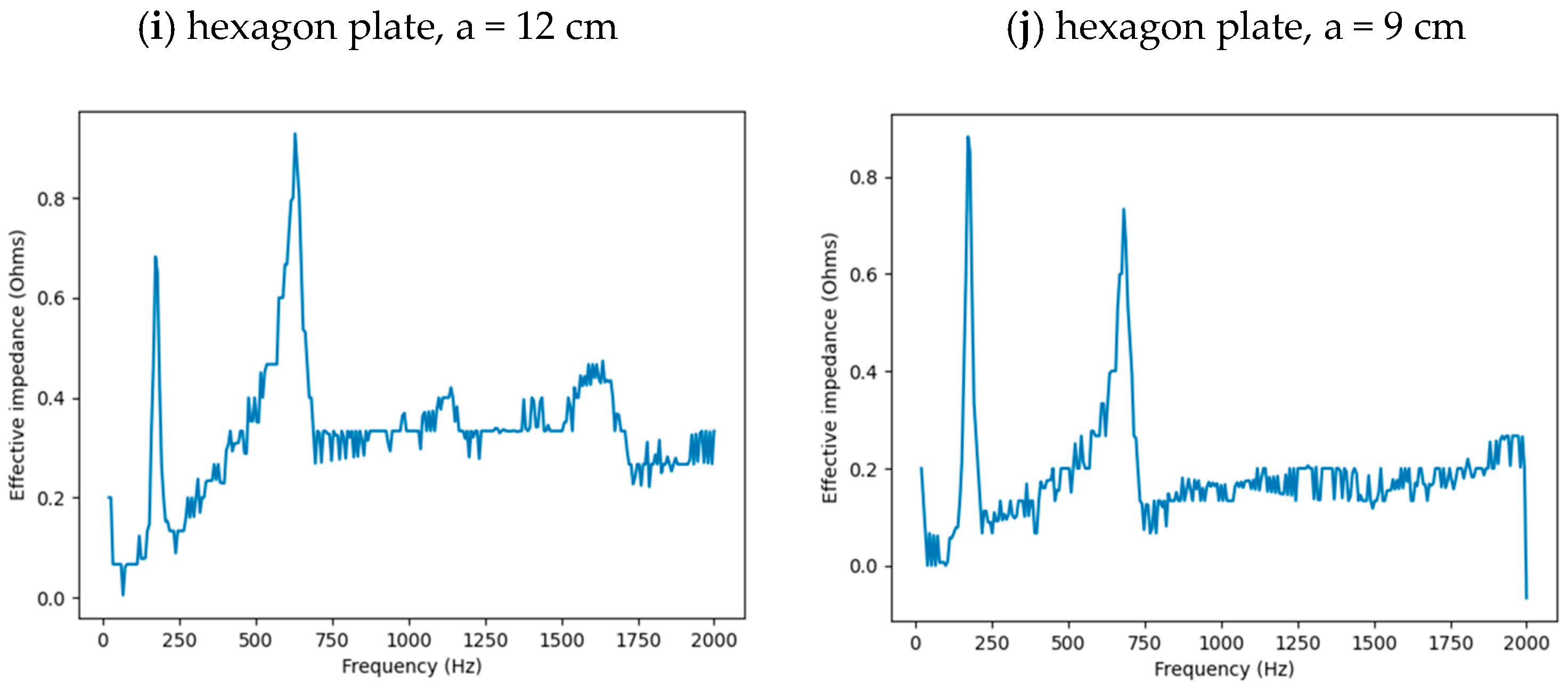 Entropy 26 00264 g002b Entropy 26 00264 g002b