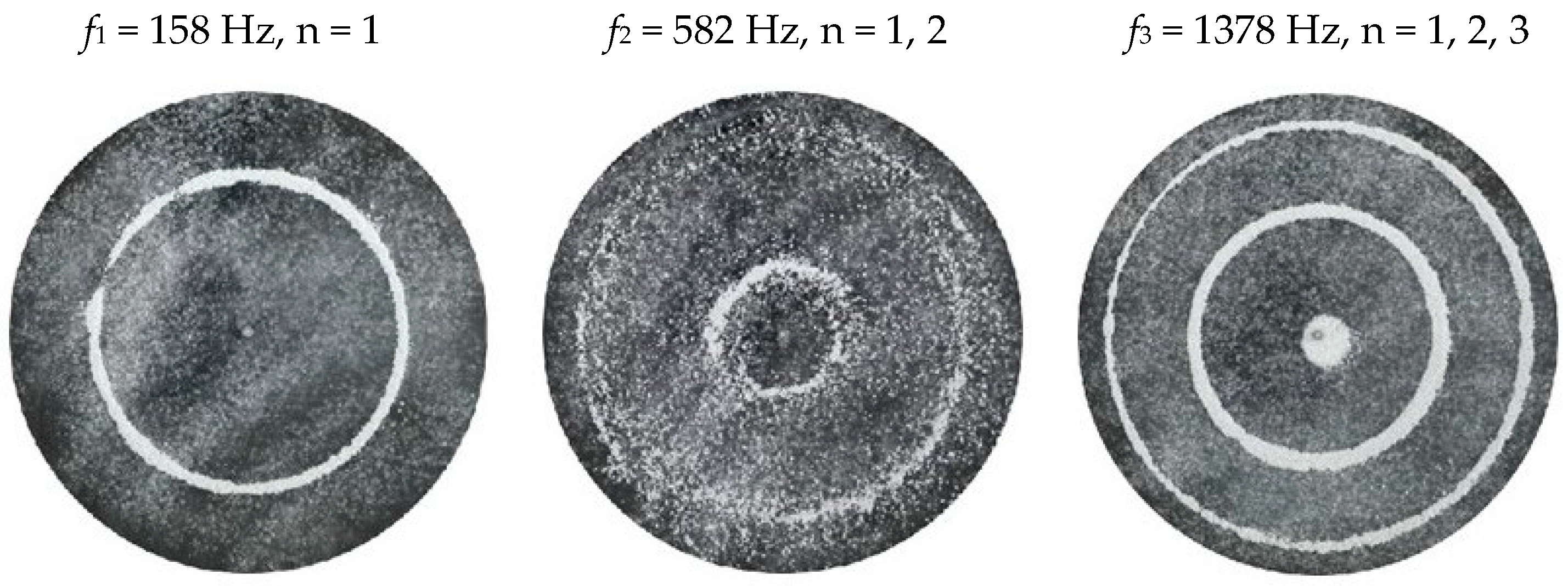 Entropy 26 00264 g003 Entropy 26 00264 g003