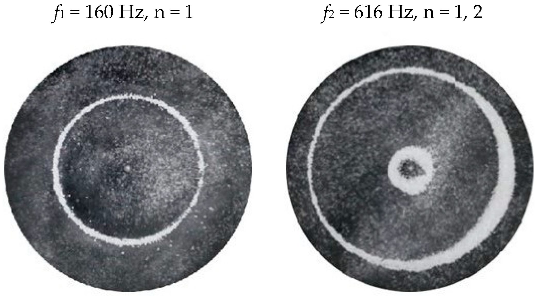 Entropy 26 00264 g004 Entropy 26 00264 g004