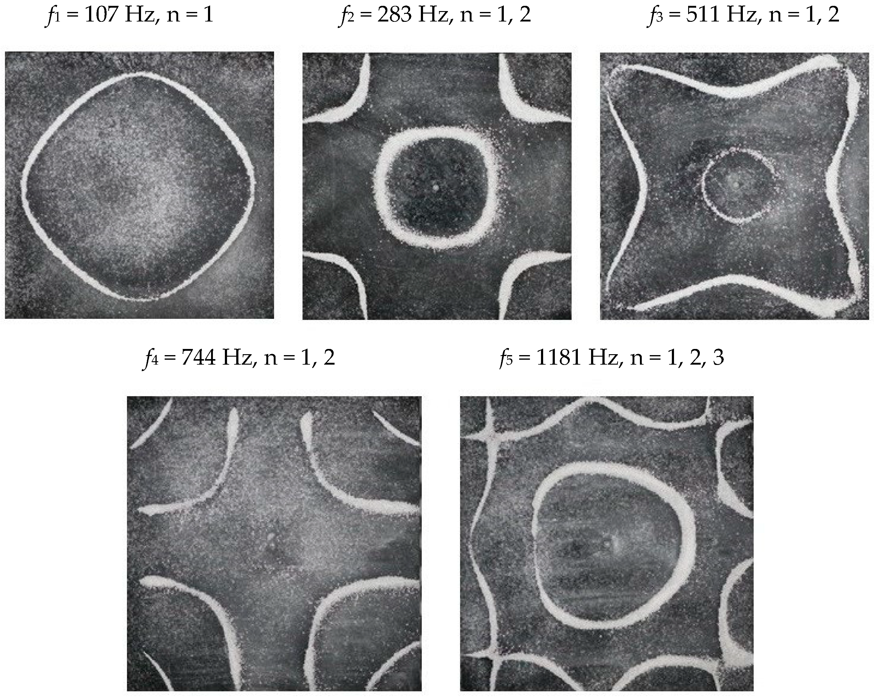 Entropy 26 00264 g005 Entropy 26 00264 g005