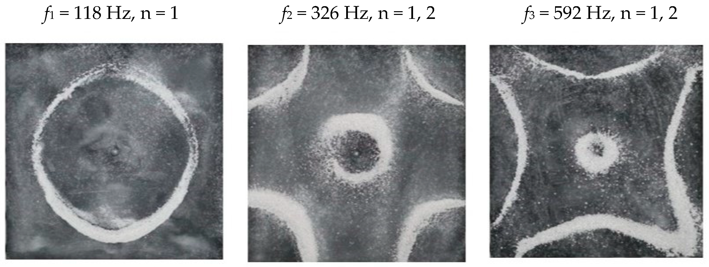 Entropy 26 00264 g006 Entropy 26 00264 g006