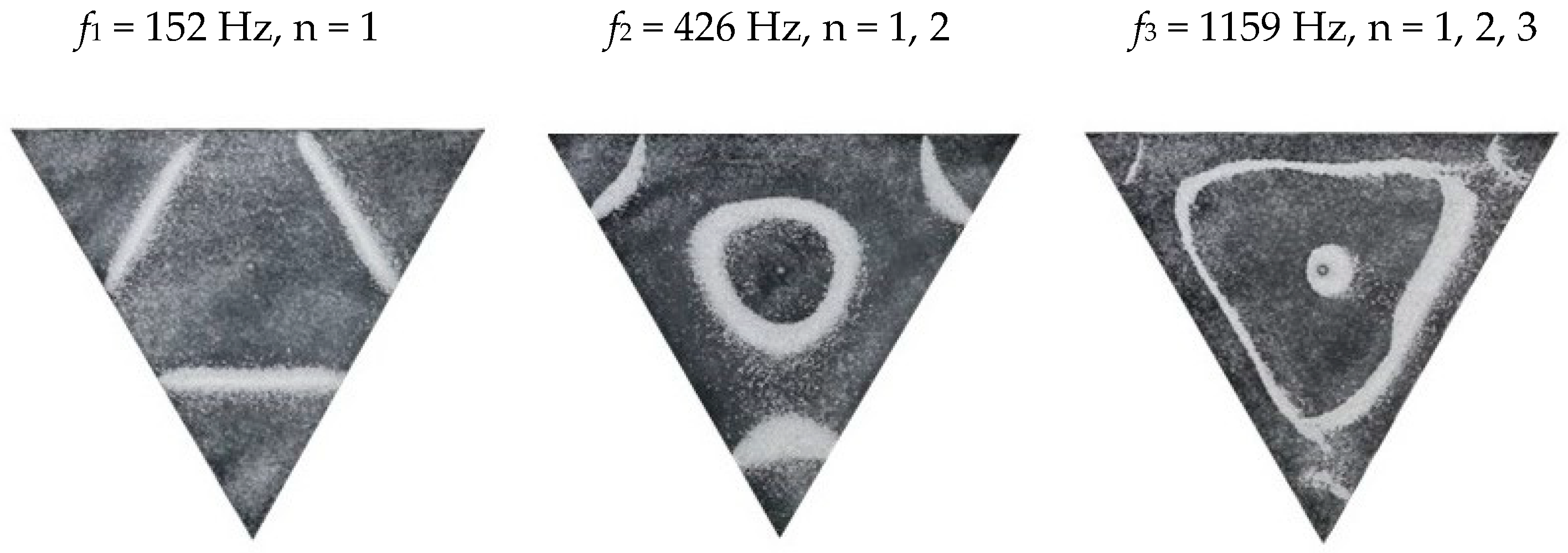 Entropy 26 00264 g007 Entropy 26 00264 g007