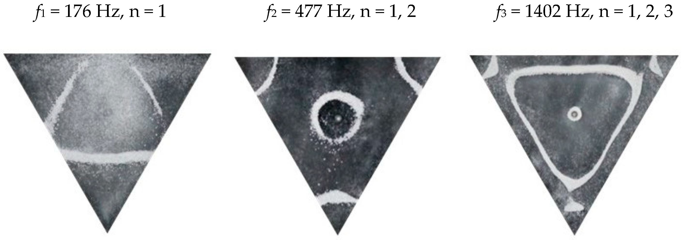 Entropy 26 00264 g008 Entropy 26 00264 g008