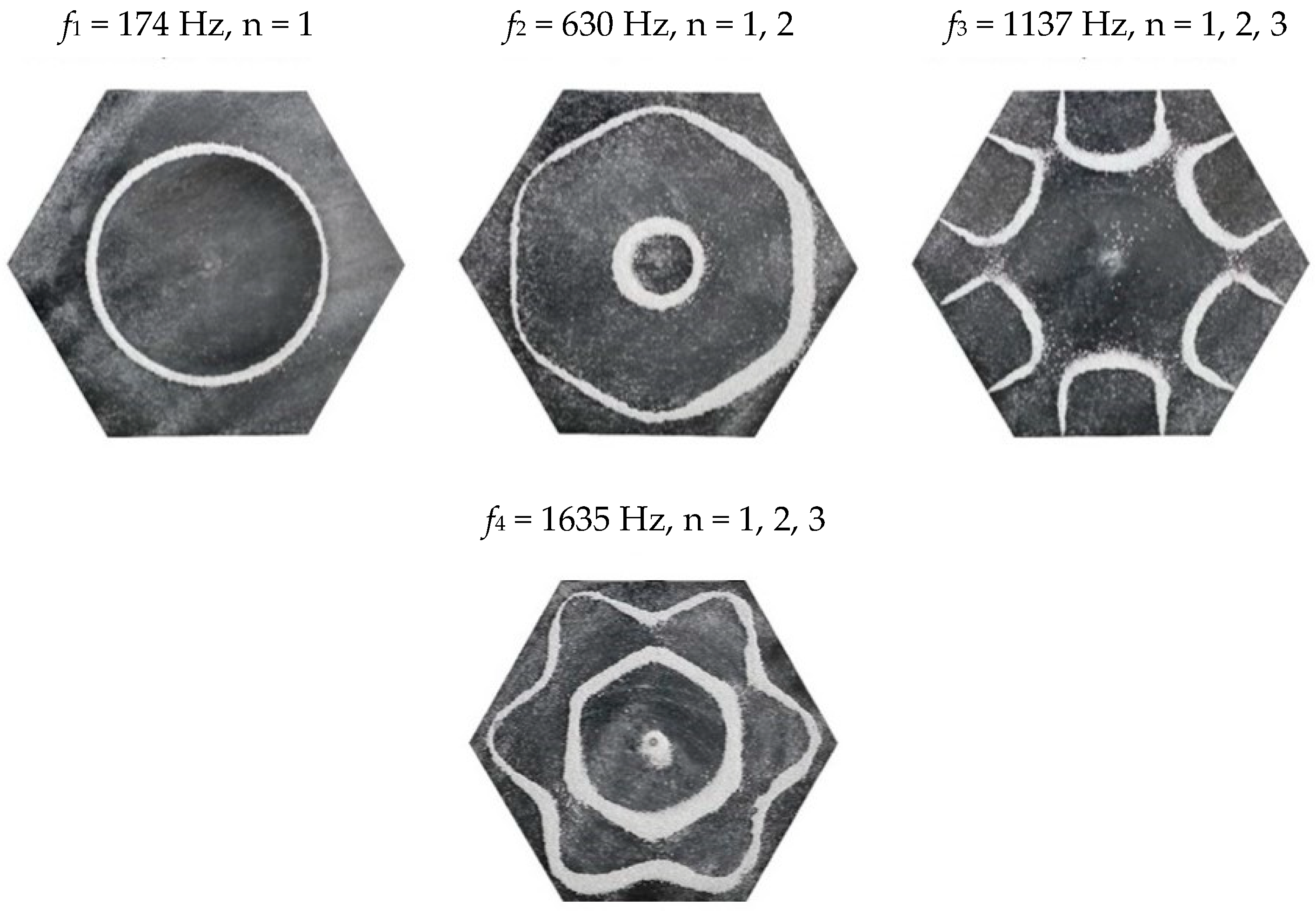 Entropy 26 00264 g011 Entropy 26 00264 g011