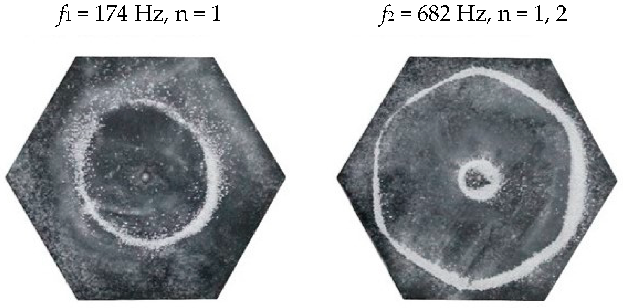 Entropy 26 00264 g012 Entropy 26 00264 g012
