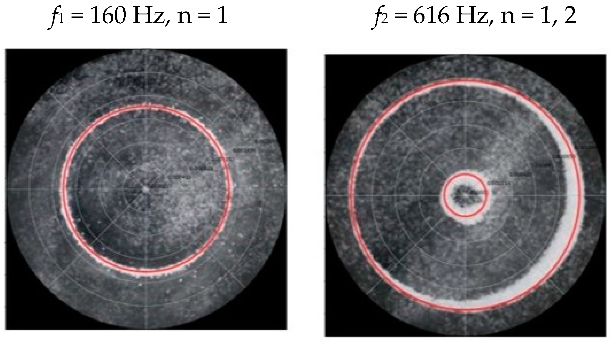 Entropy 26 00264 g014 Entropy 26 00264 g014