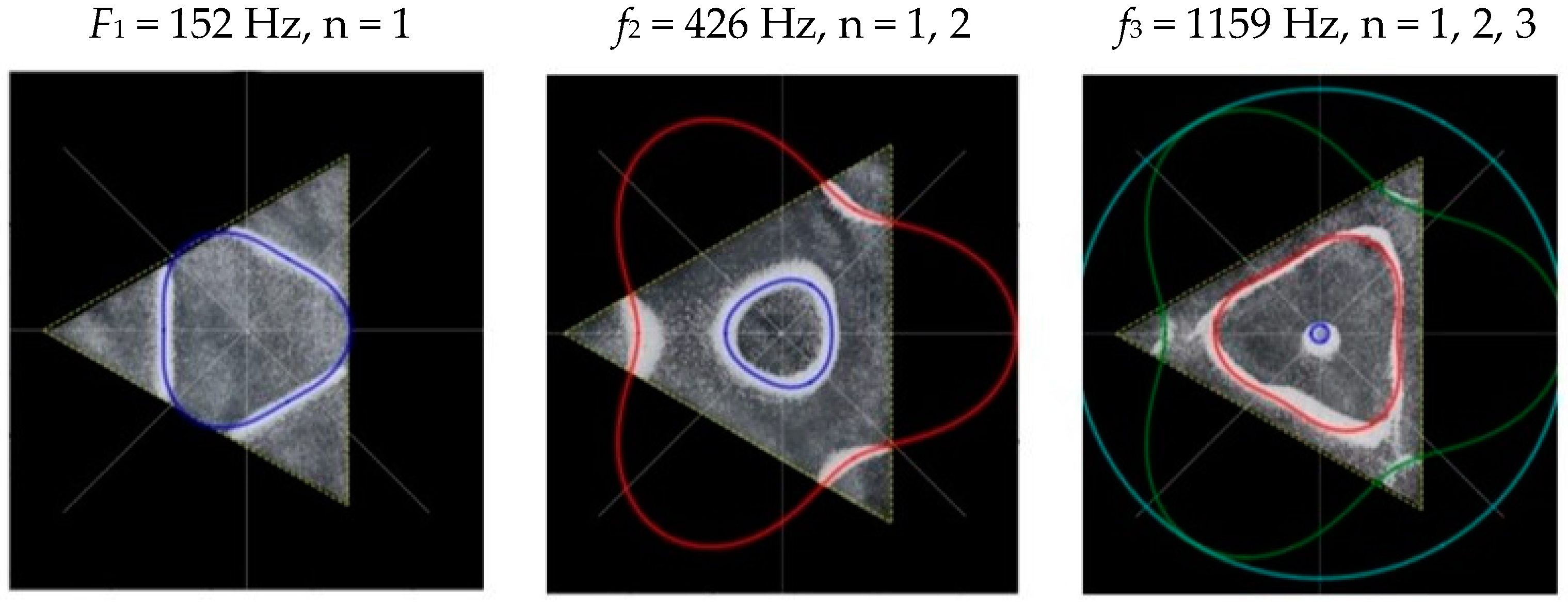 Entropy 26 00264 g017 Entropy 26 00264 g017