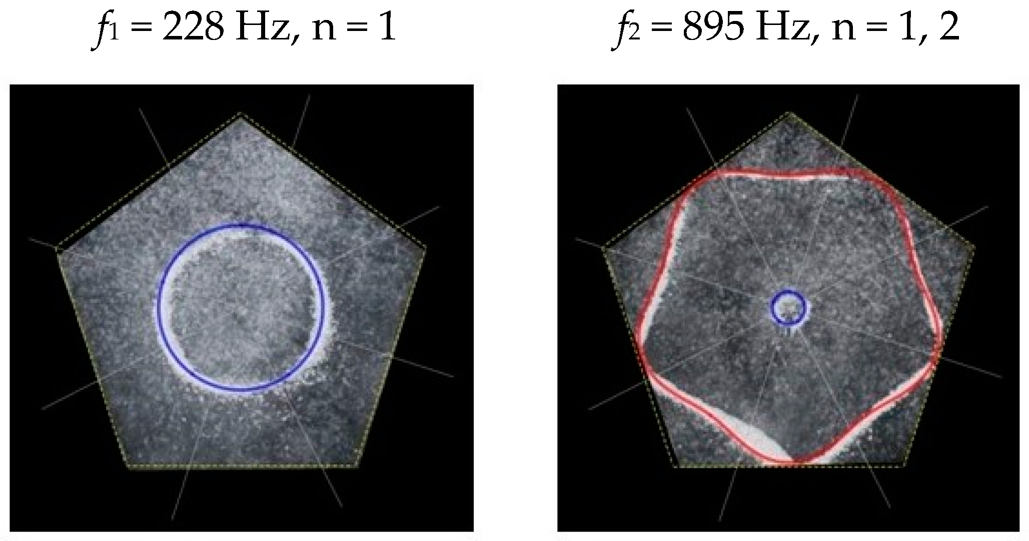 Entropy 26 00264 g020 Entropy 26 00264 g020