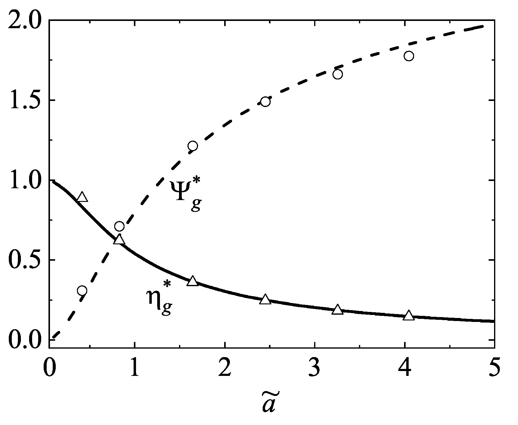 Entropy 26 00265 g001