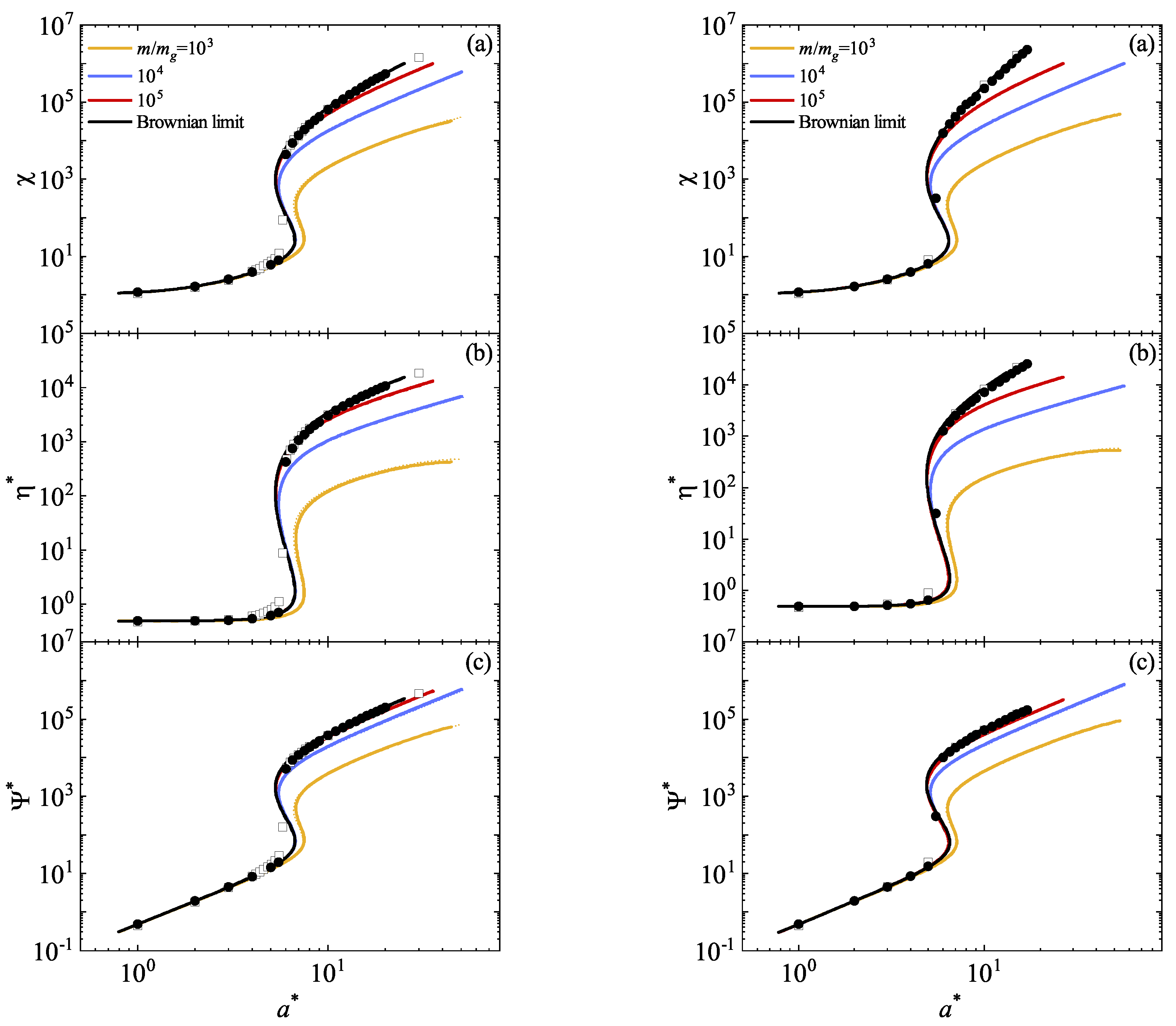Entropy 26 00265 g002