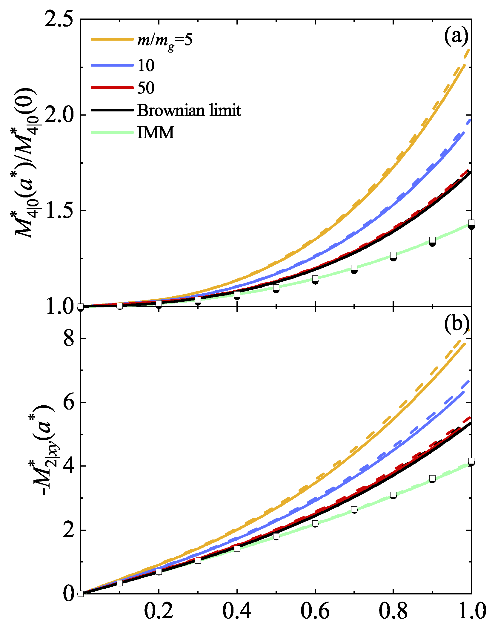 Entropy 26 00265 g004