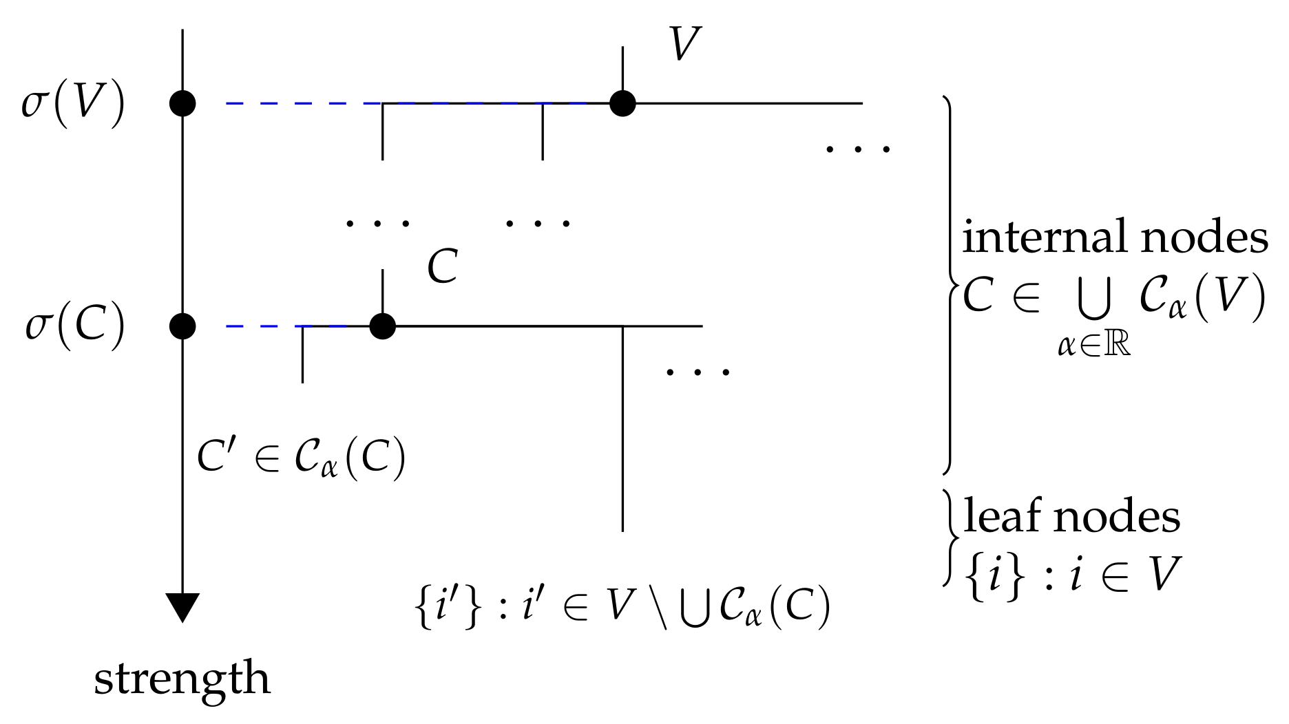 Entropy 26 00268 g002