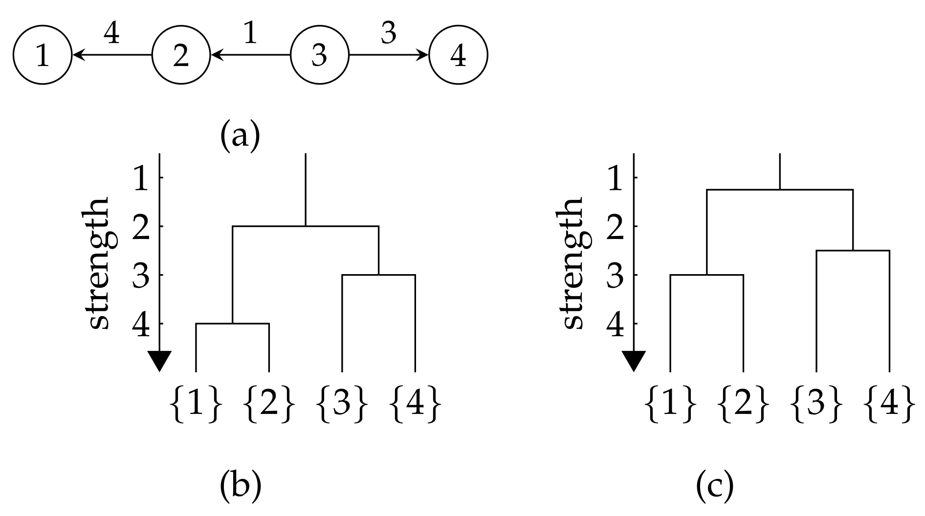 Entropy 26 00268 g003