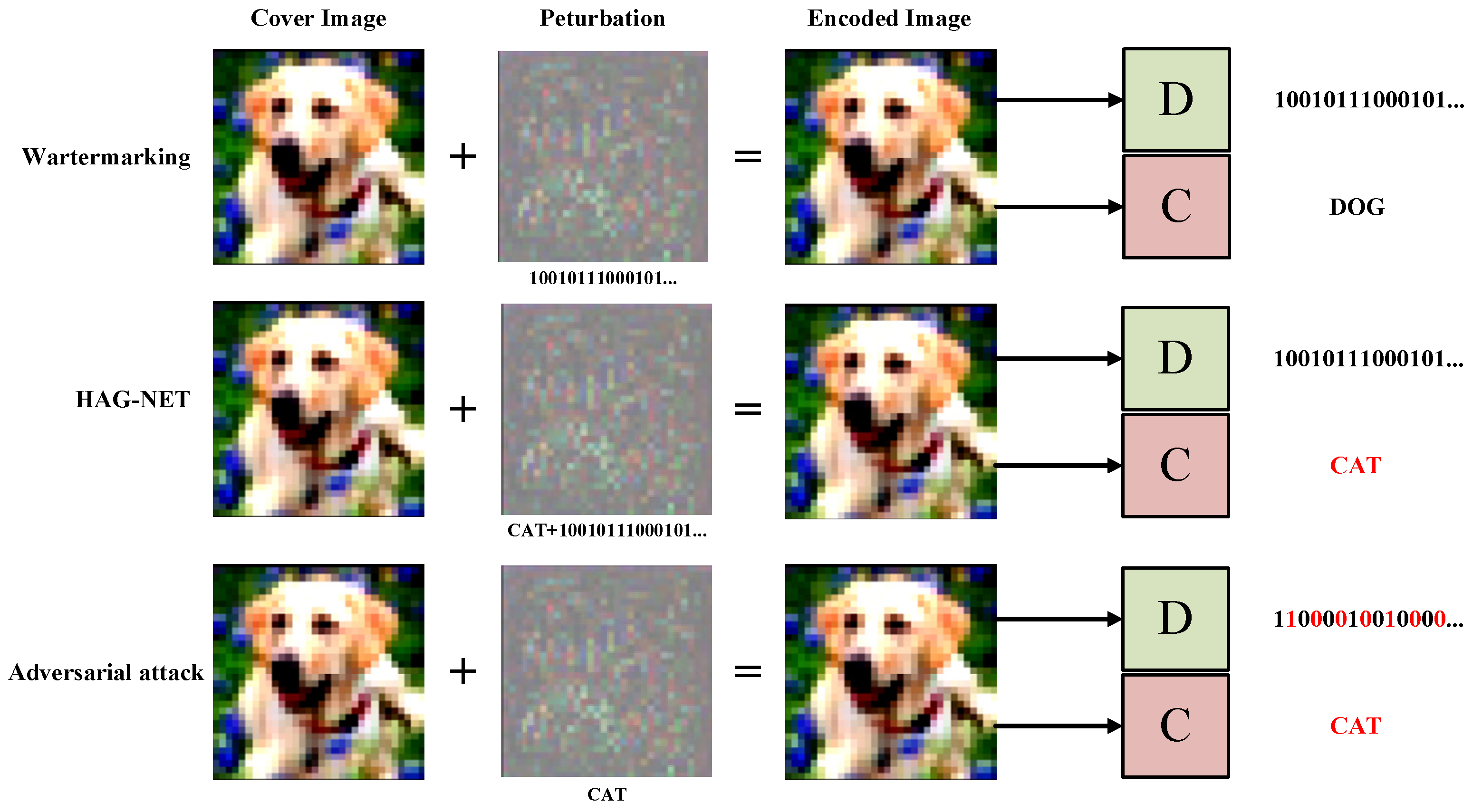 Entropy 26 00269 g001