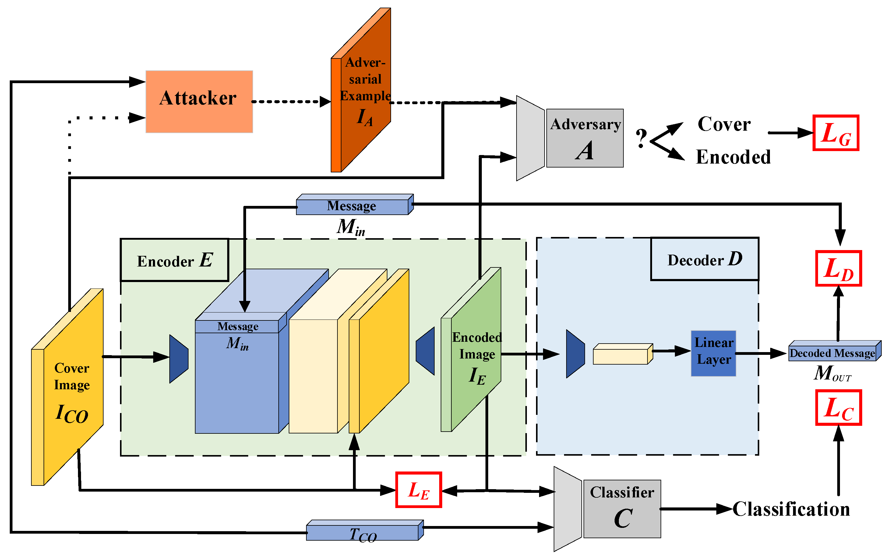 Entropy 26 00269 g002